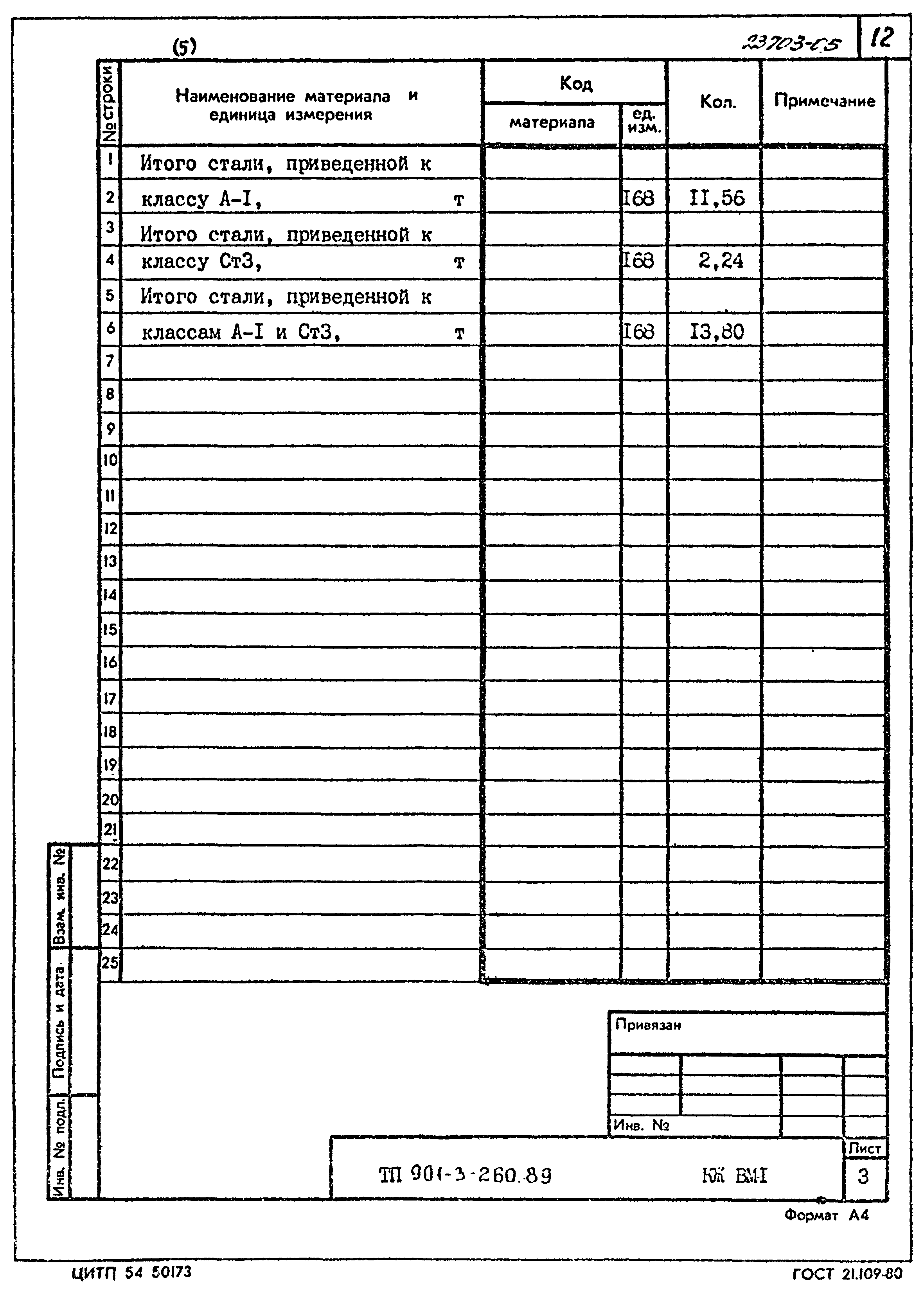 Типовой проект 901-3-260.89