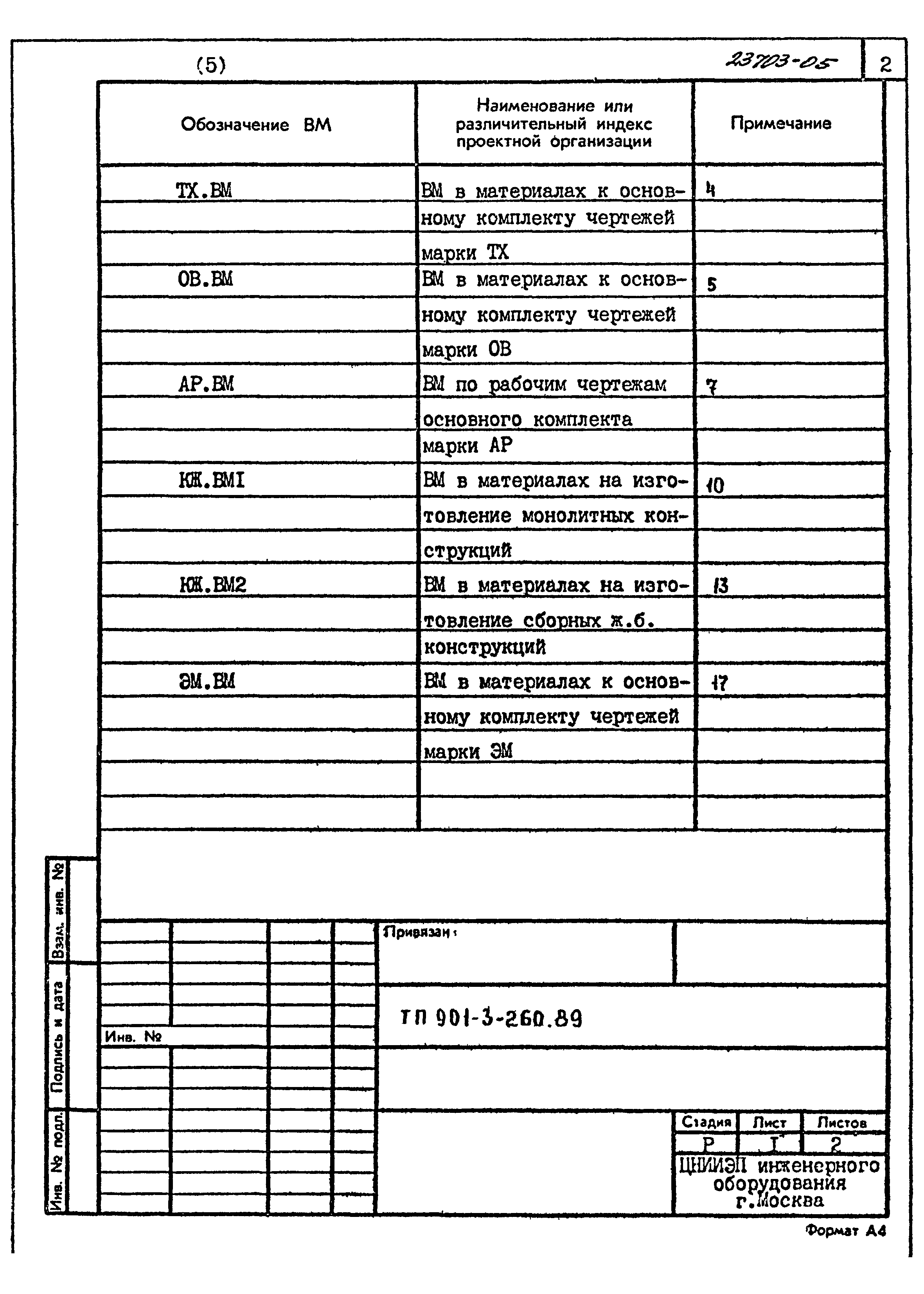 Типовой проект 901-3-260.89