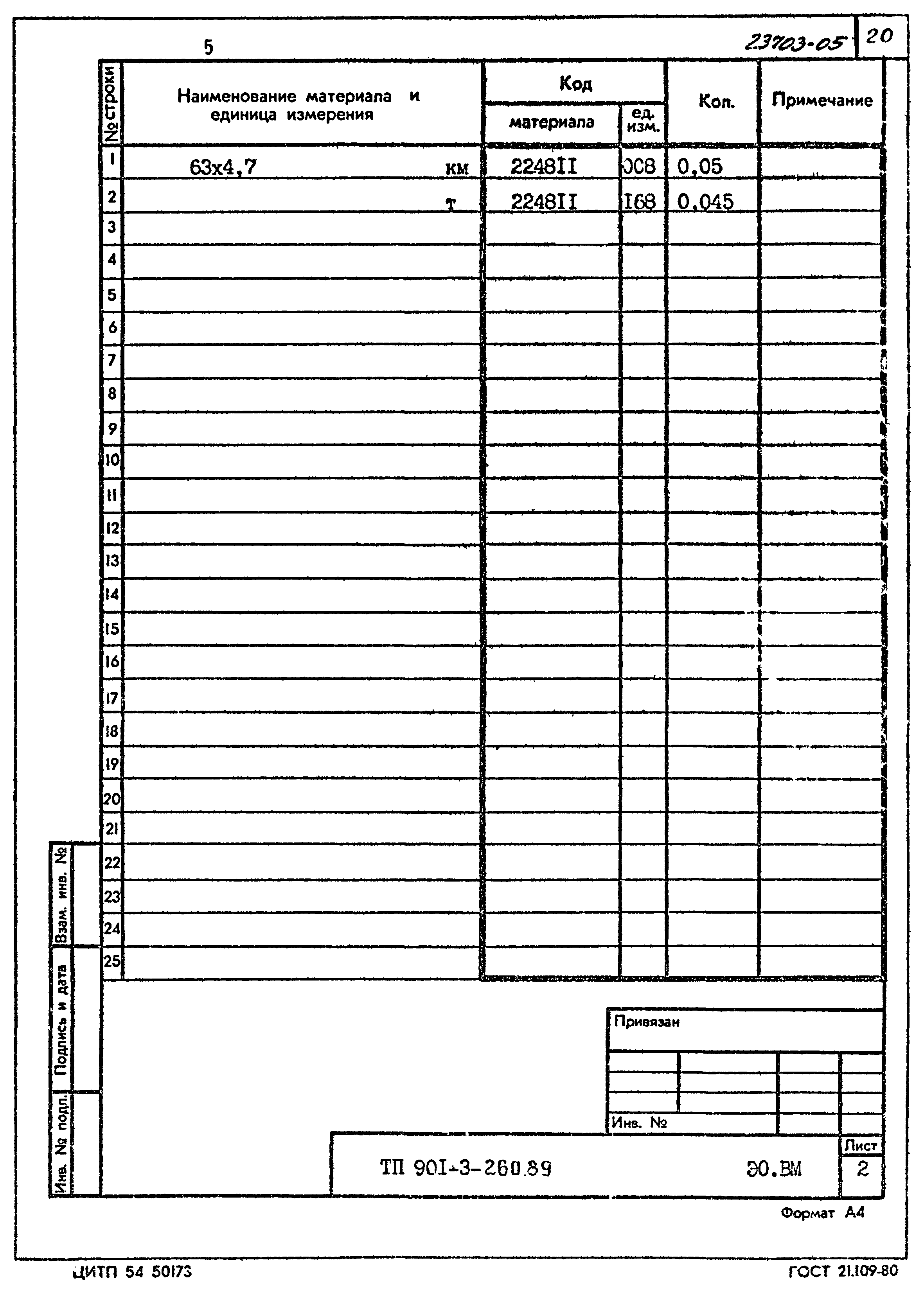 Типовой проект 901-3-260.89