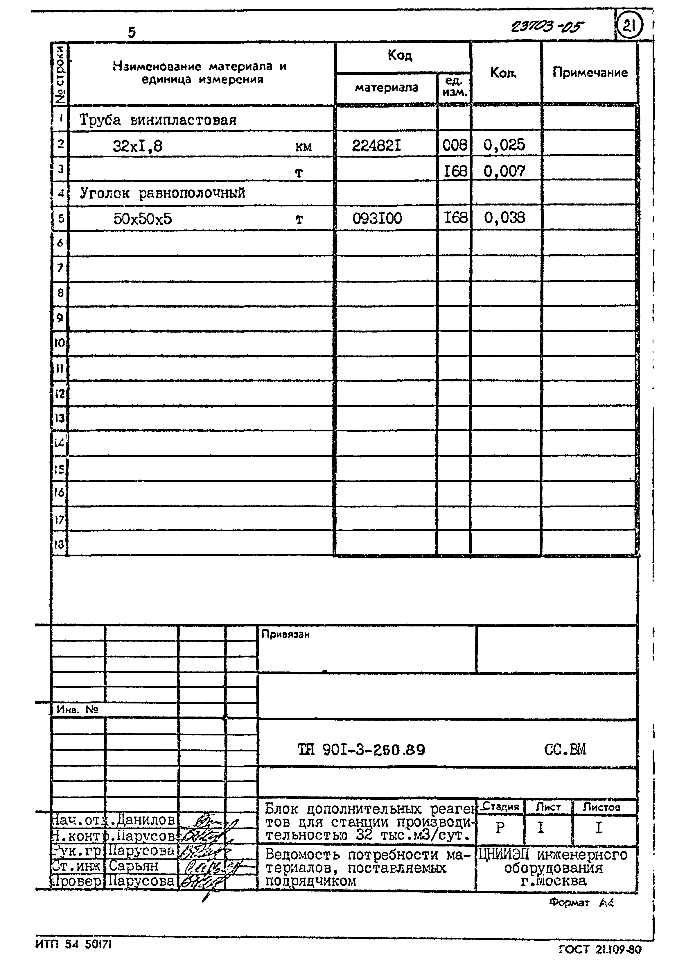 Типовой проект 901-3-260.89