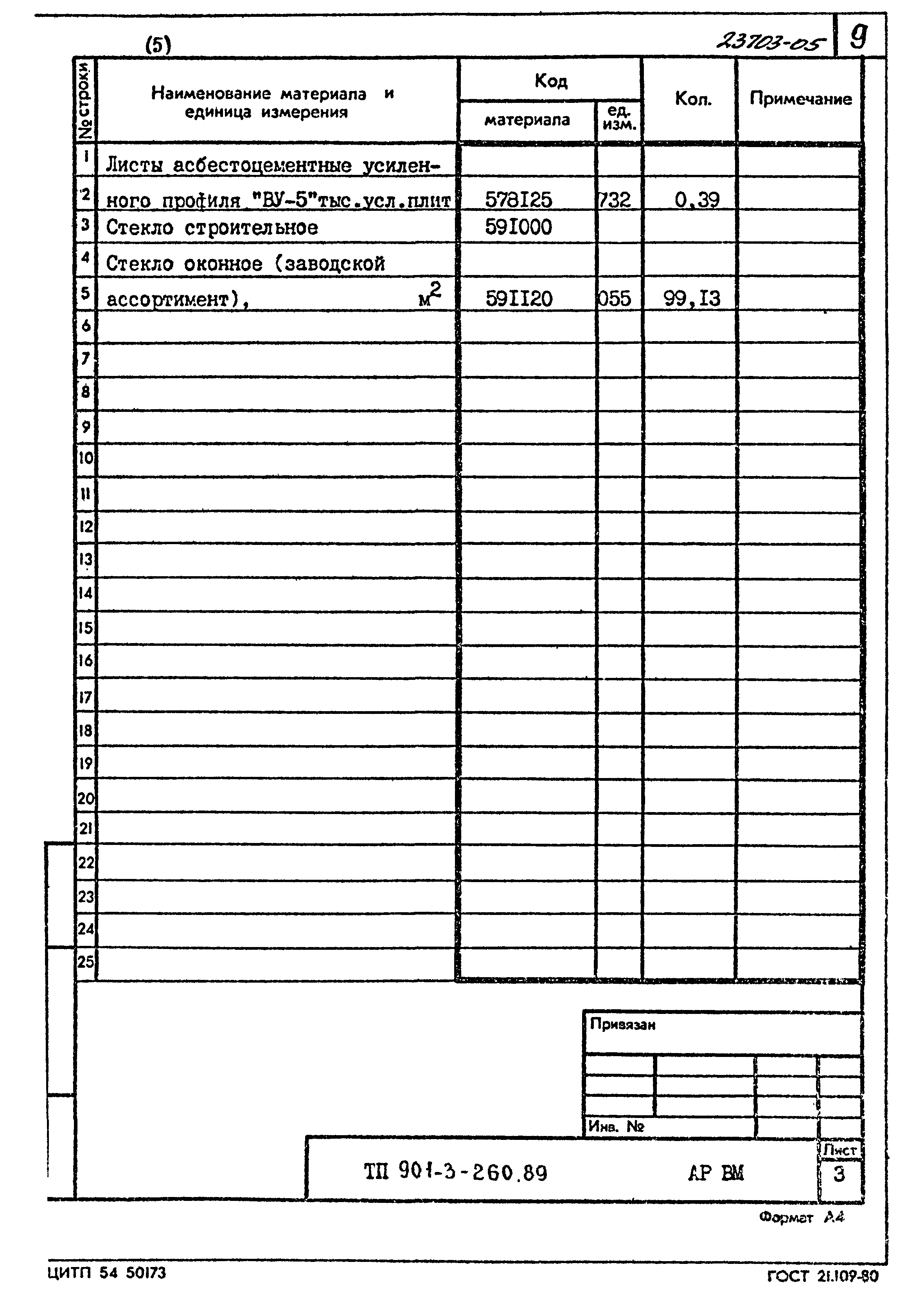 Типовой проект 901-3-260.89