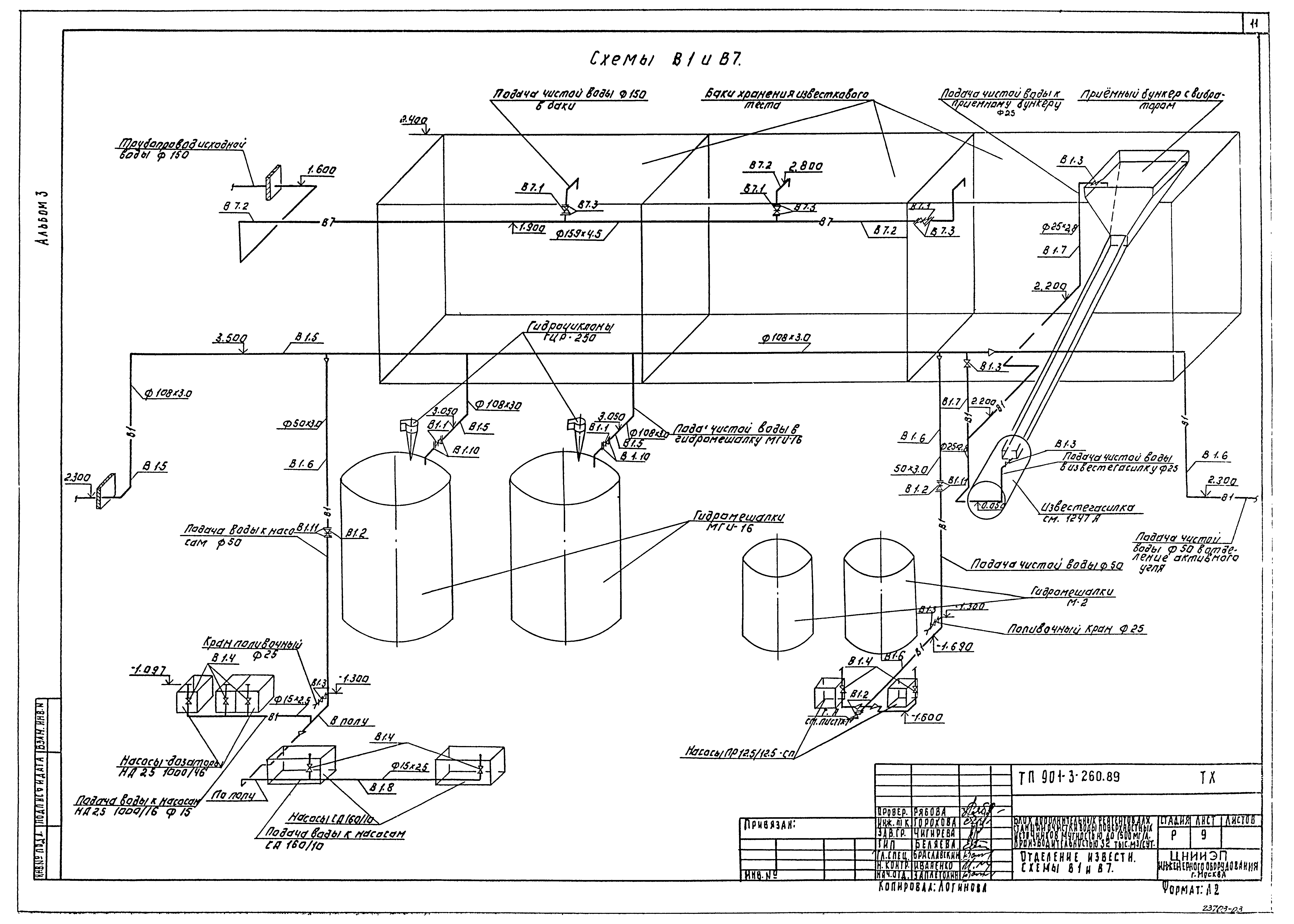 Типовой проект 901-3-260.89