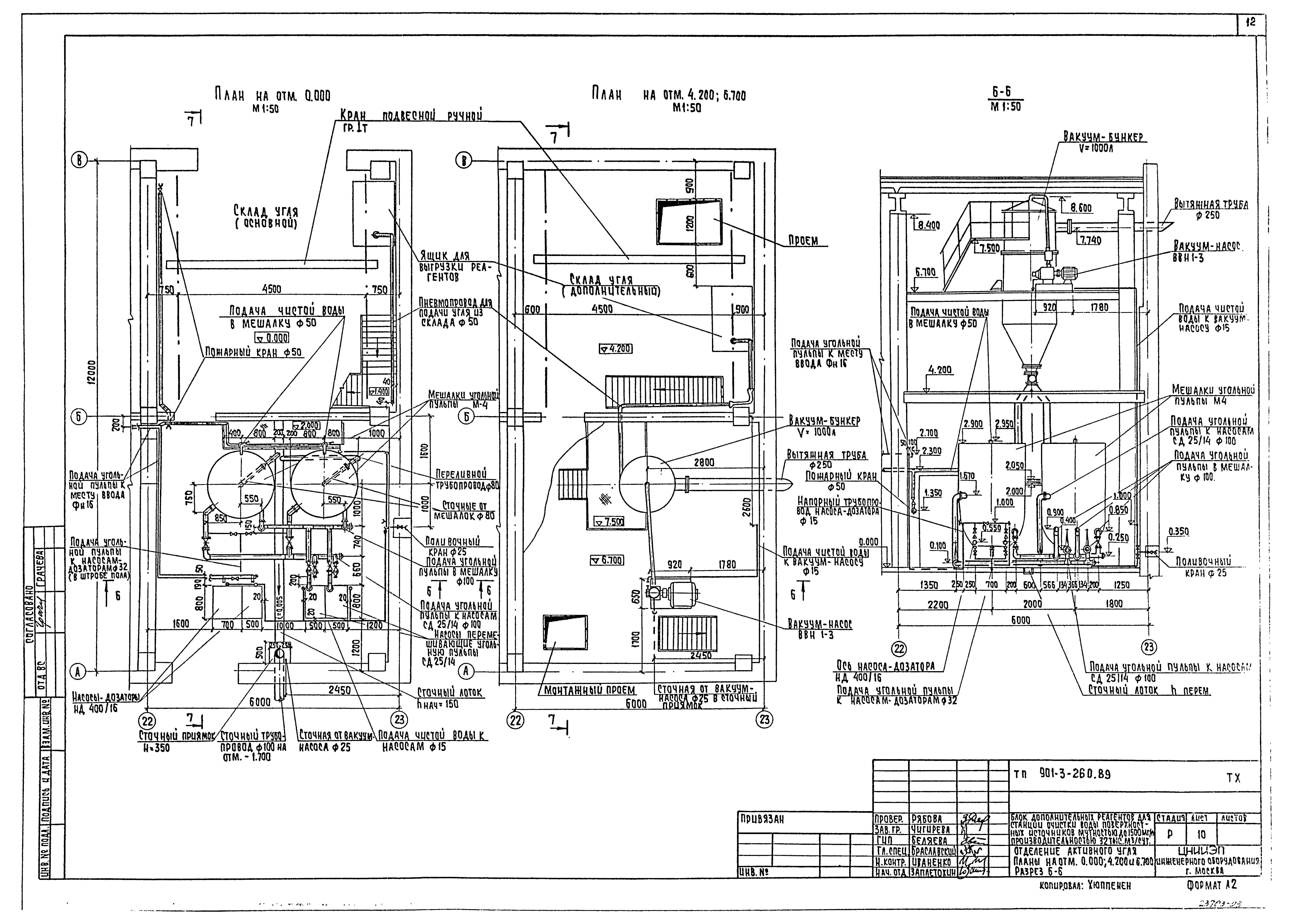 Типовой проект 901-3-260.89