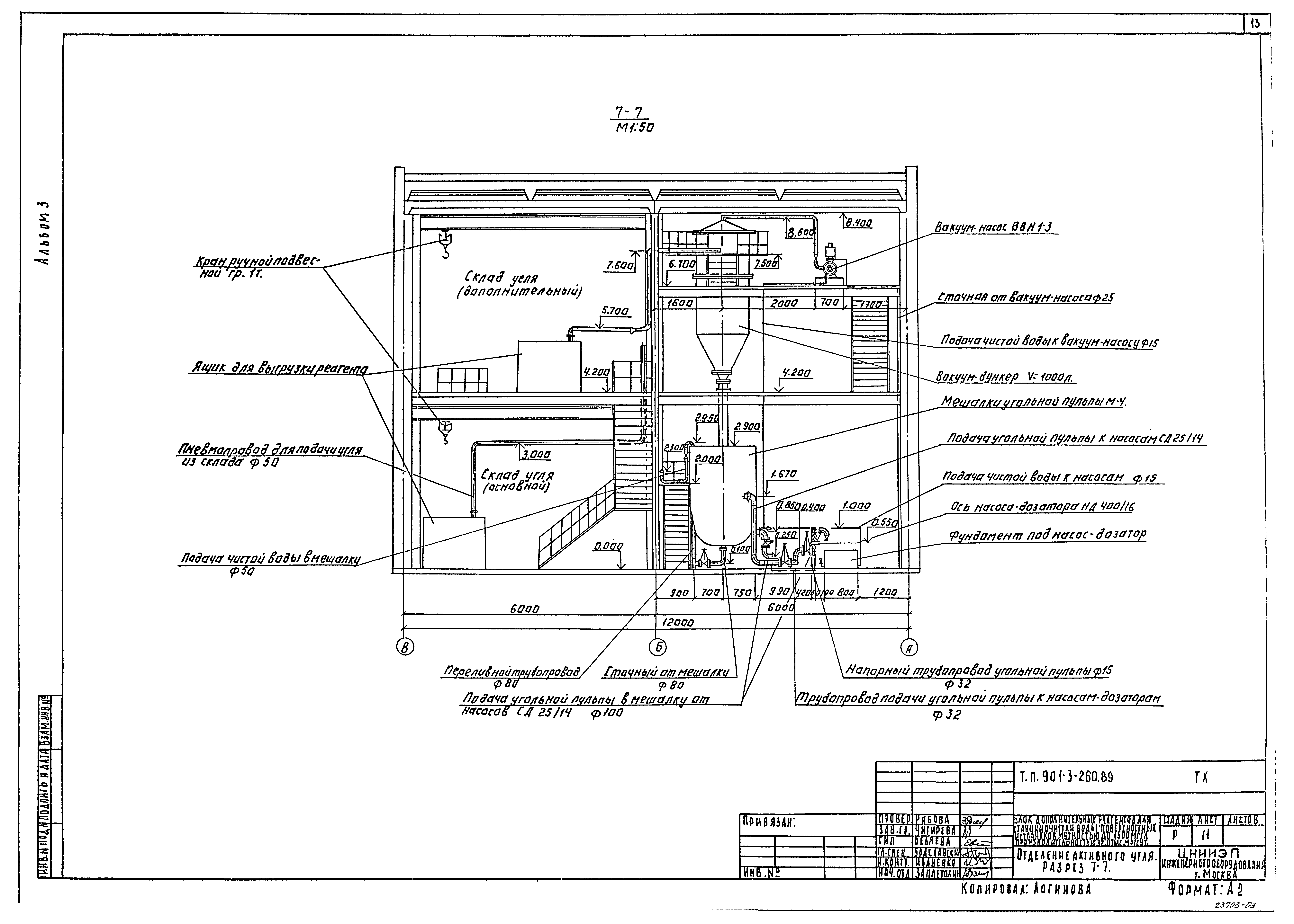 Типовой проект 901-3-260.89