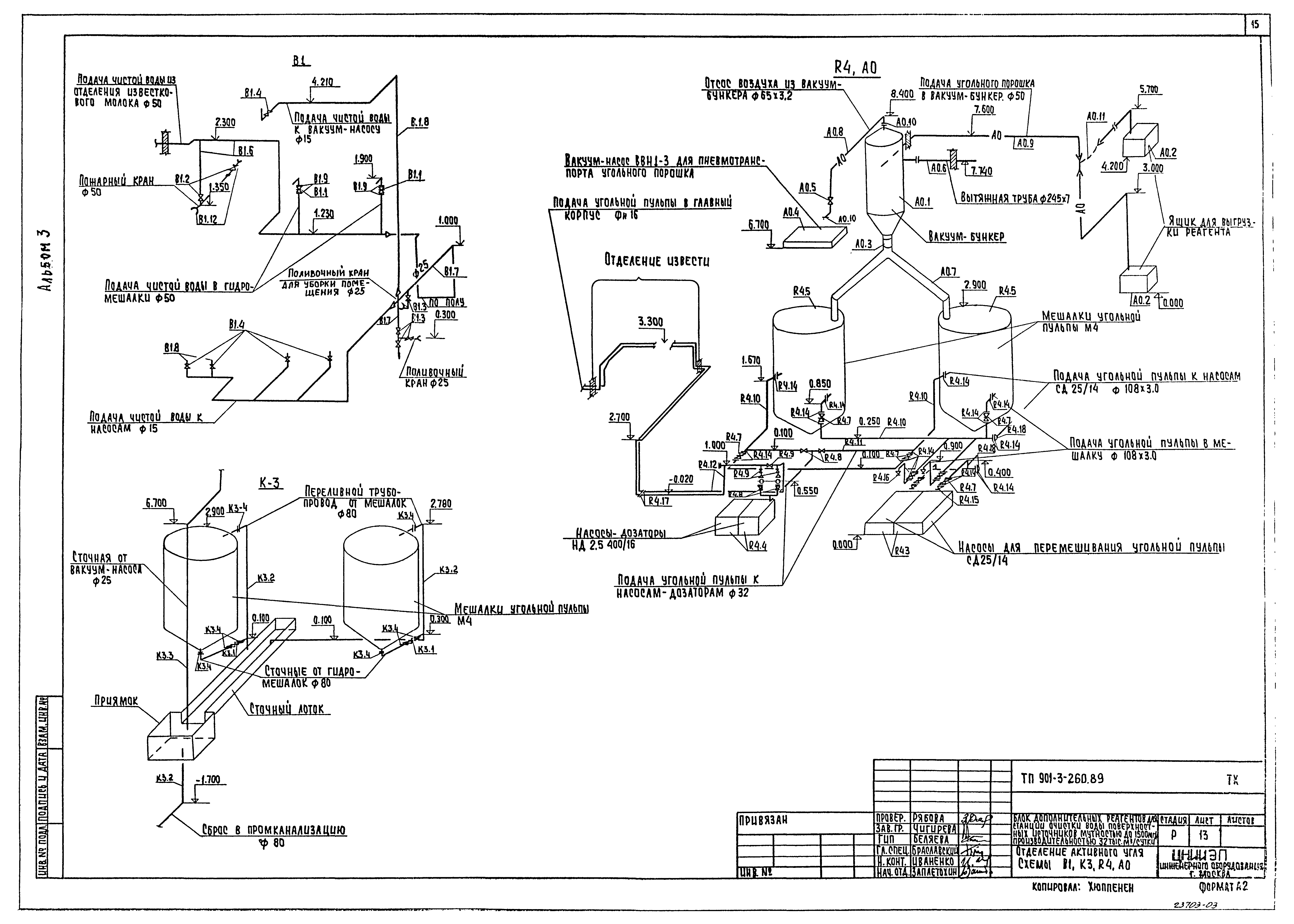 Типовой проект 901-3-260.89
