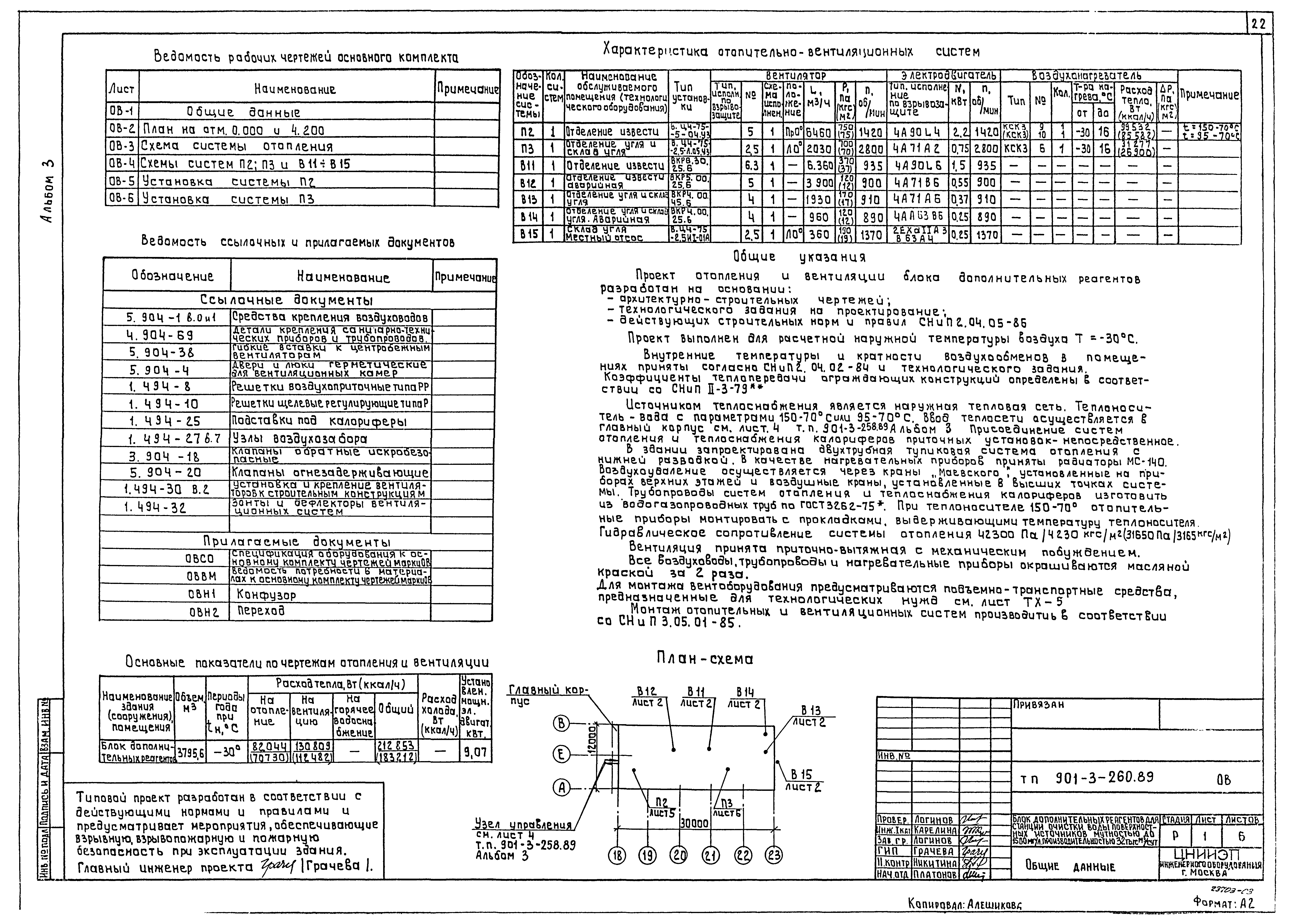 Типовой проект 901-3-260.89
