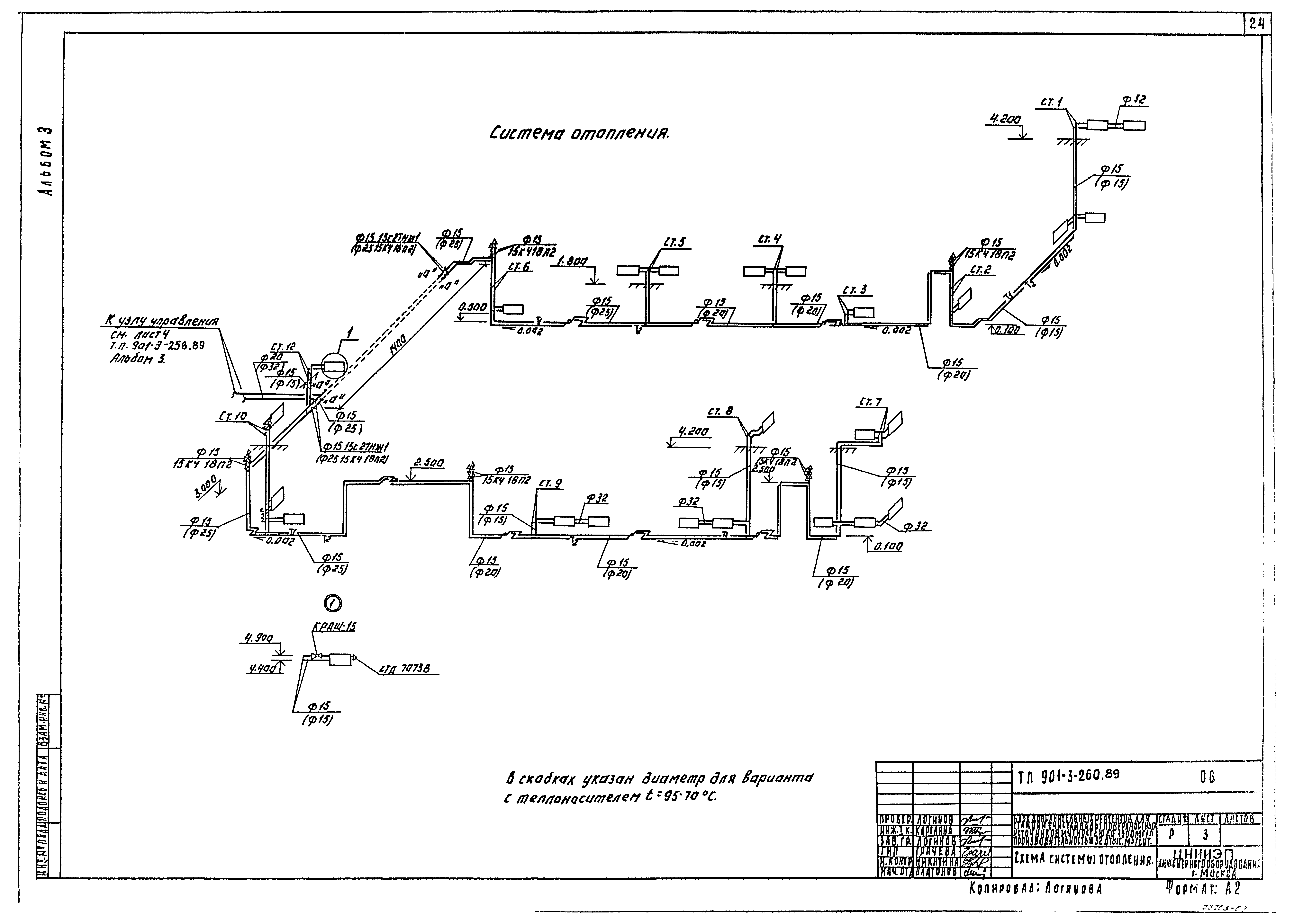 Типовой проект 901-3-260.89