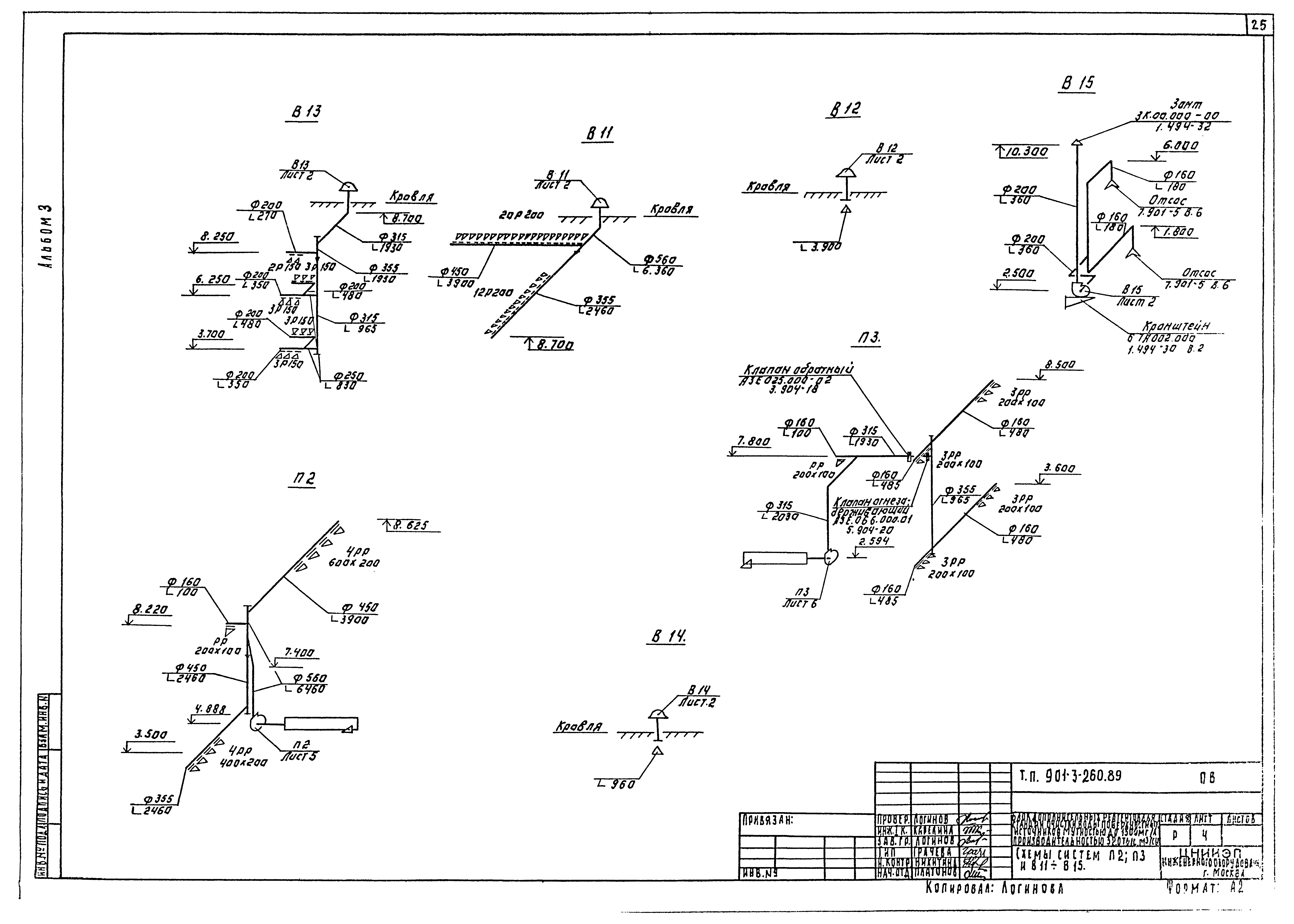Типовой проект 901-3-260.89