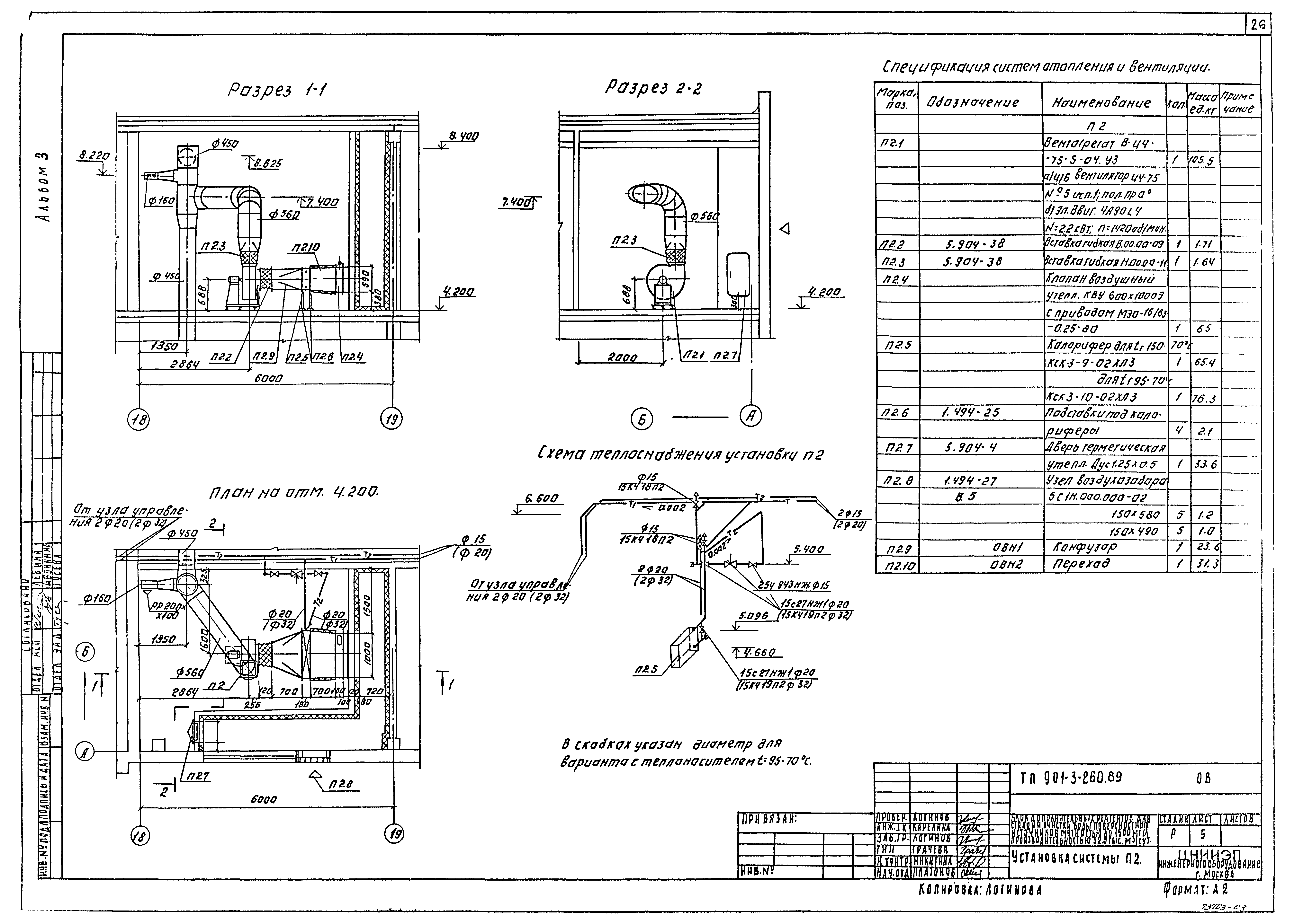 Типовой проект 901-3-260.89