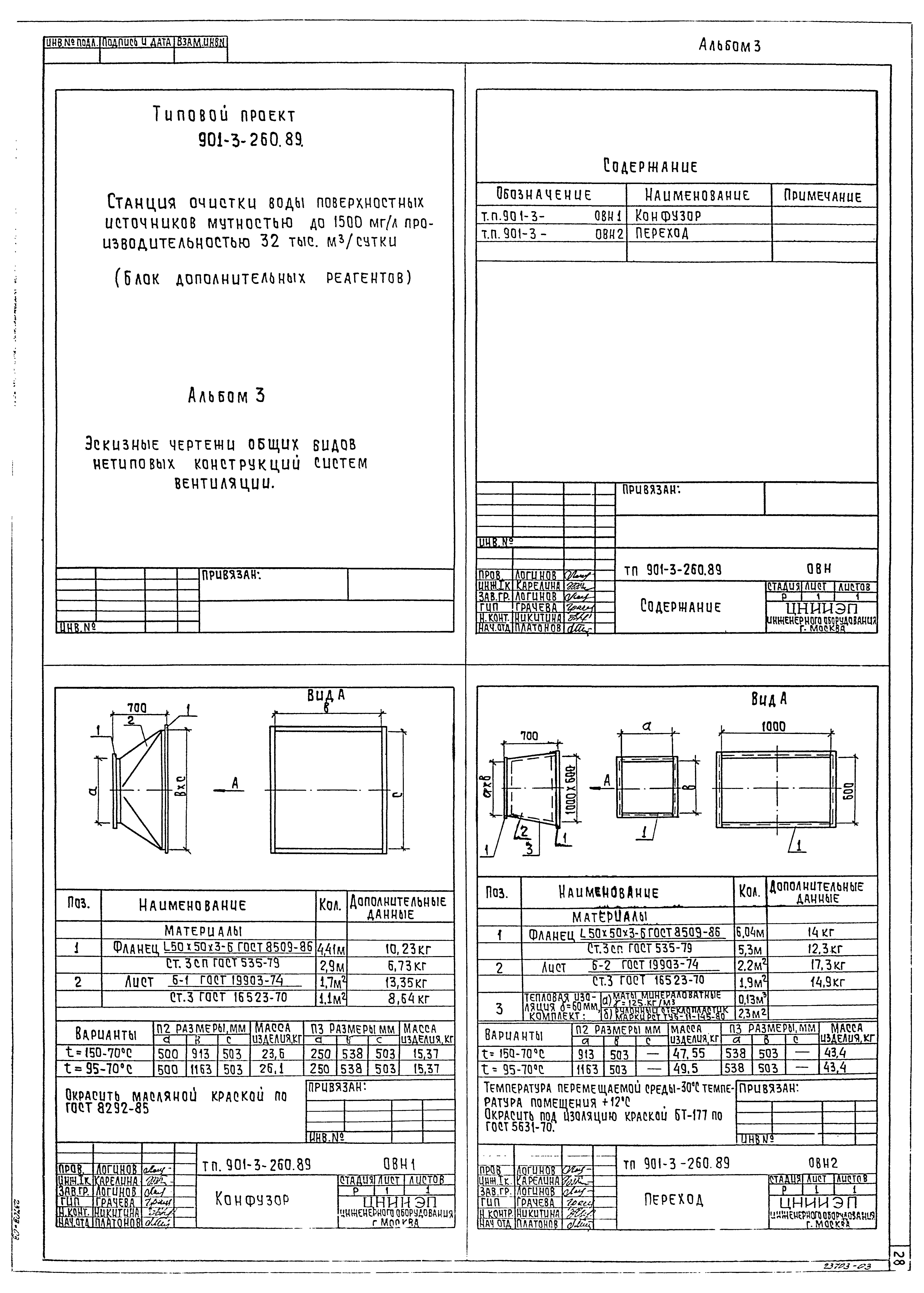 Типовой проект 901-3-260.89