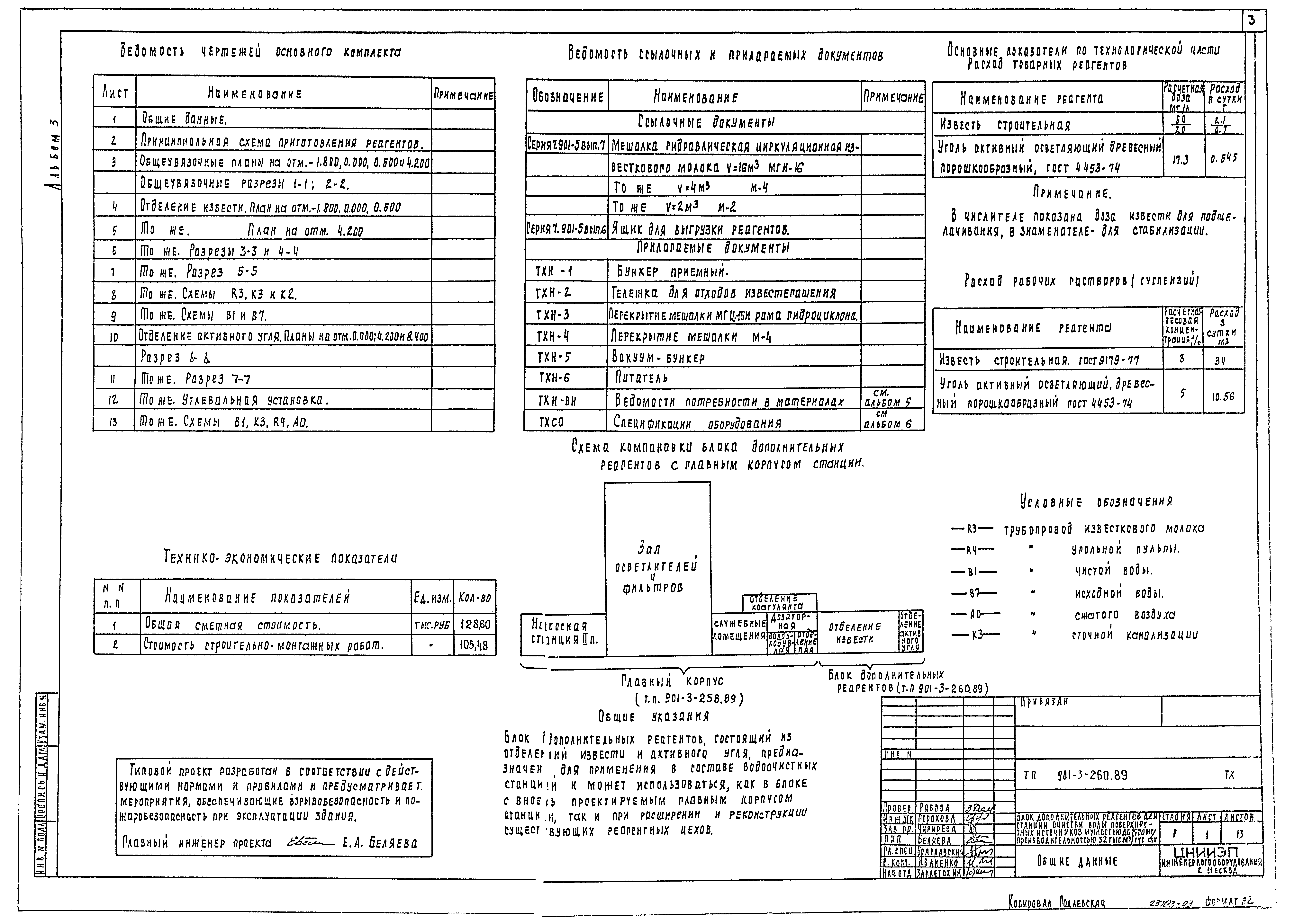 Типовой проект 901-3-260.89