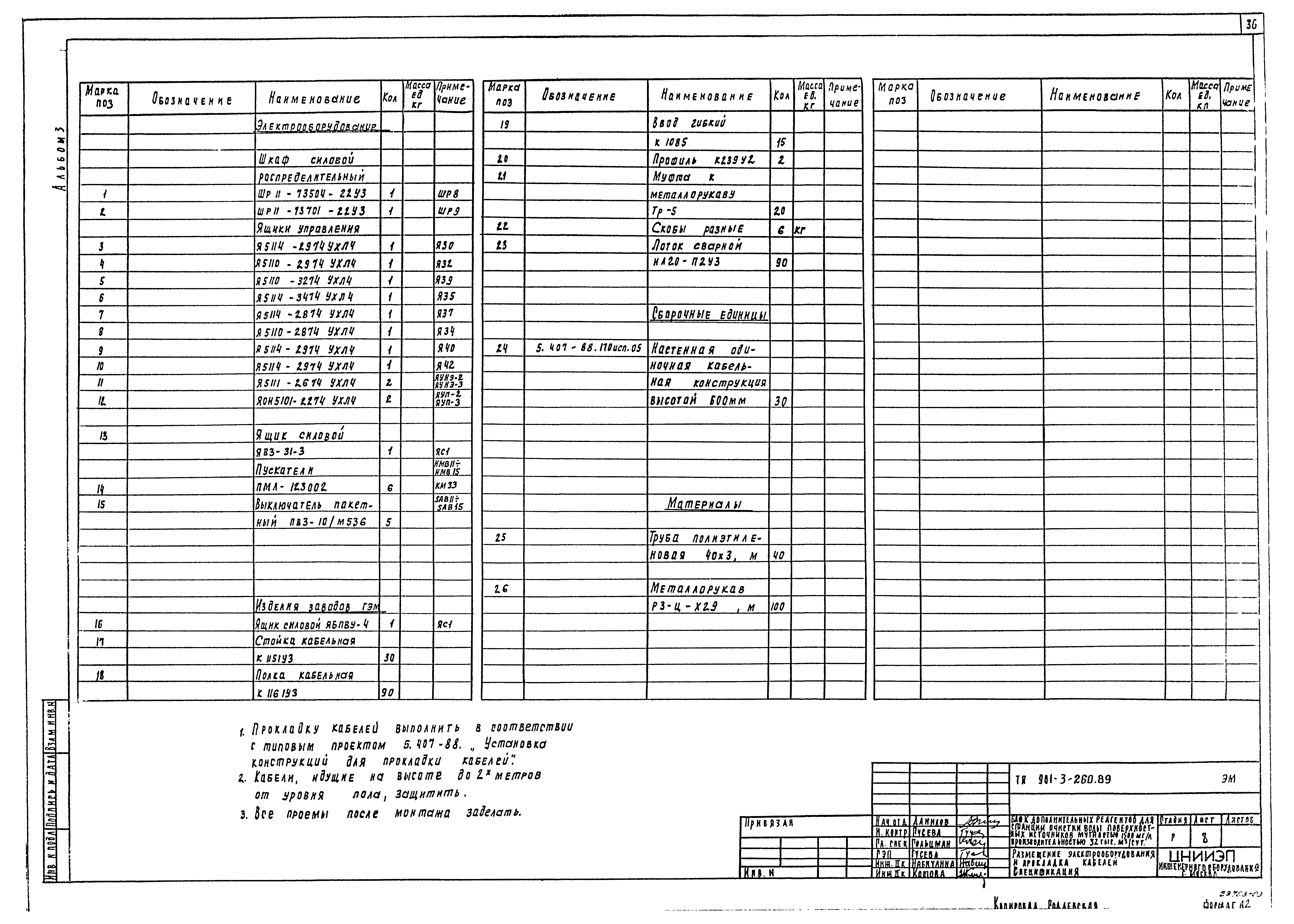 Типовой проект 901-3-260.89