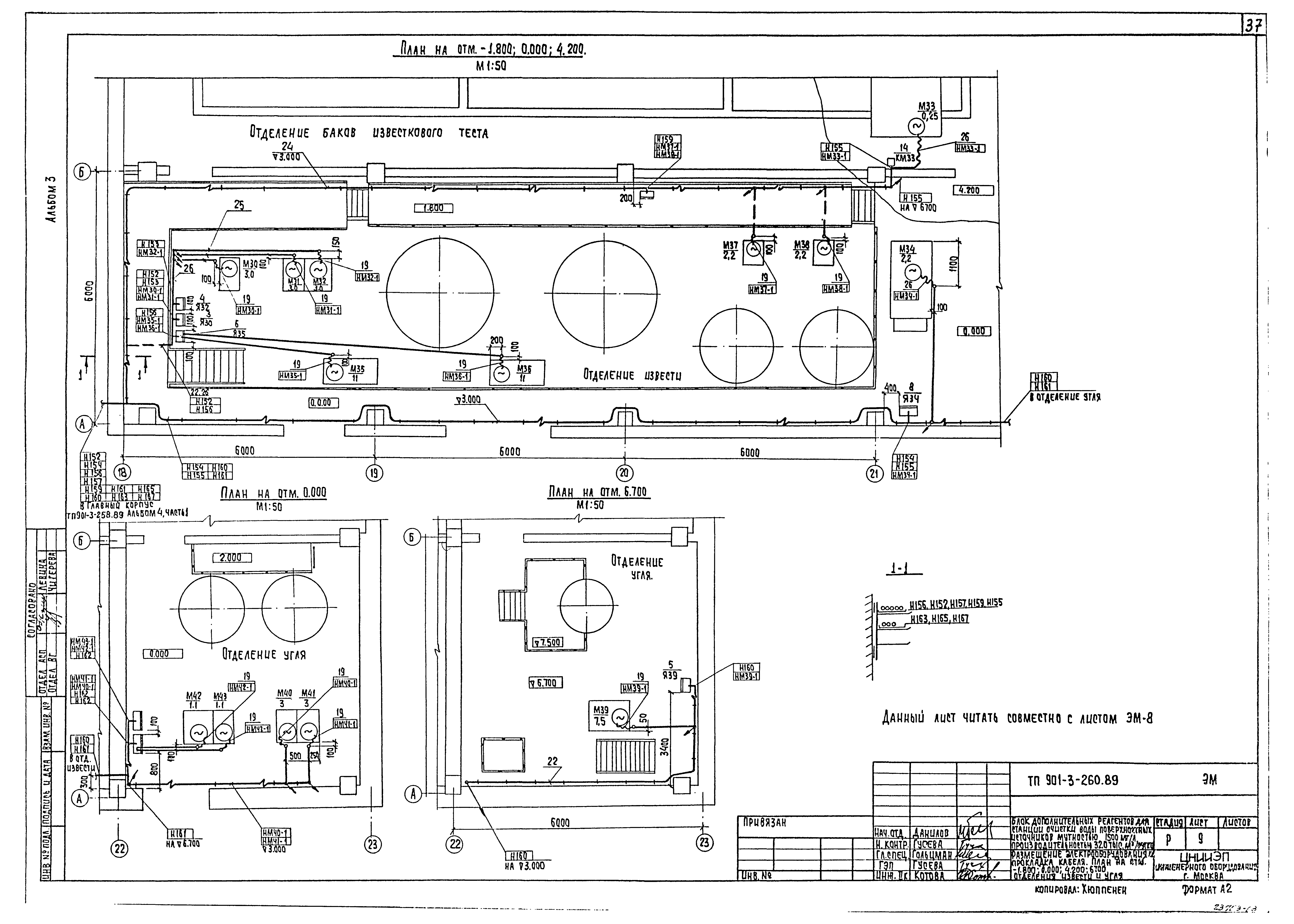 Типовой проект 901-3-260.89