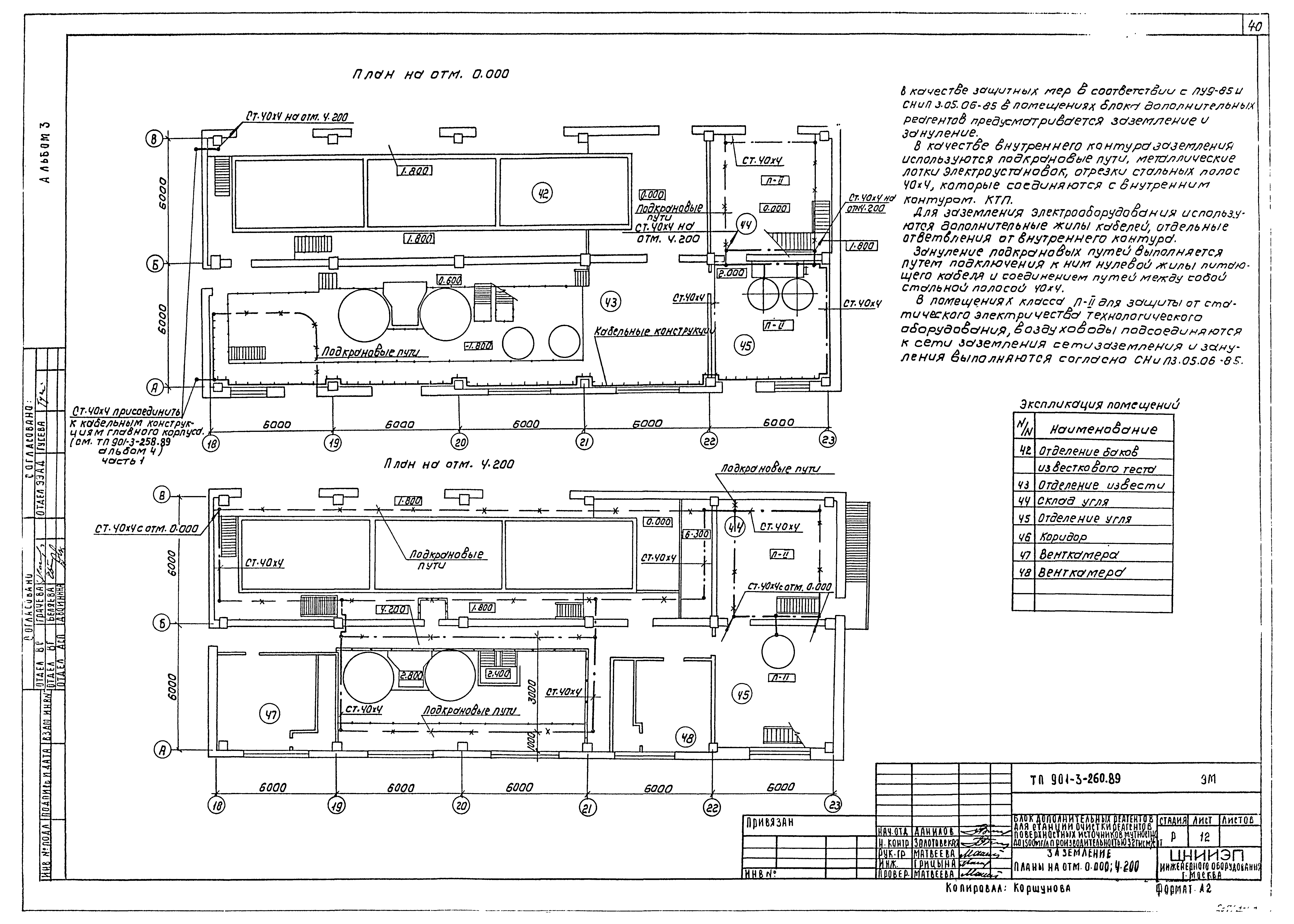 Типовой проект 901-3-260.89