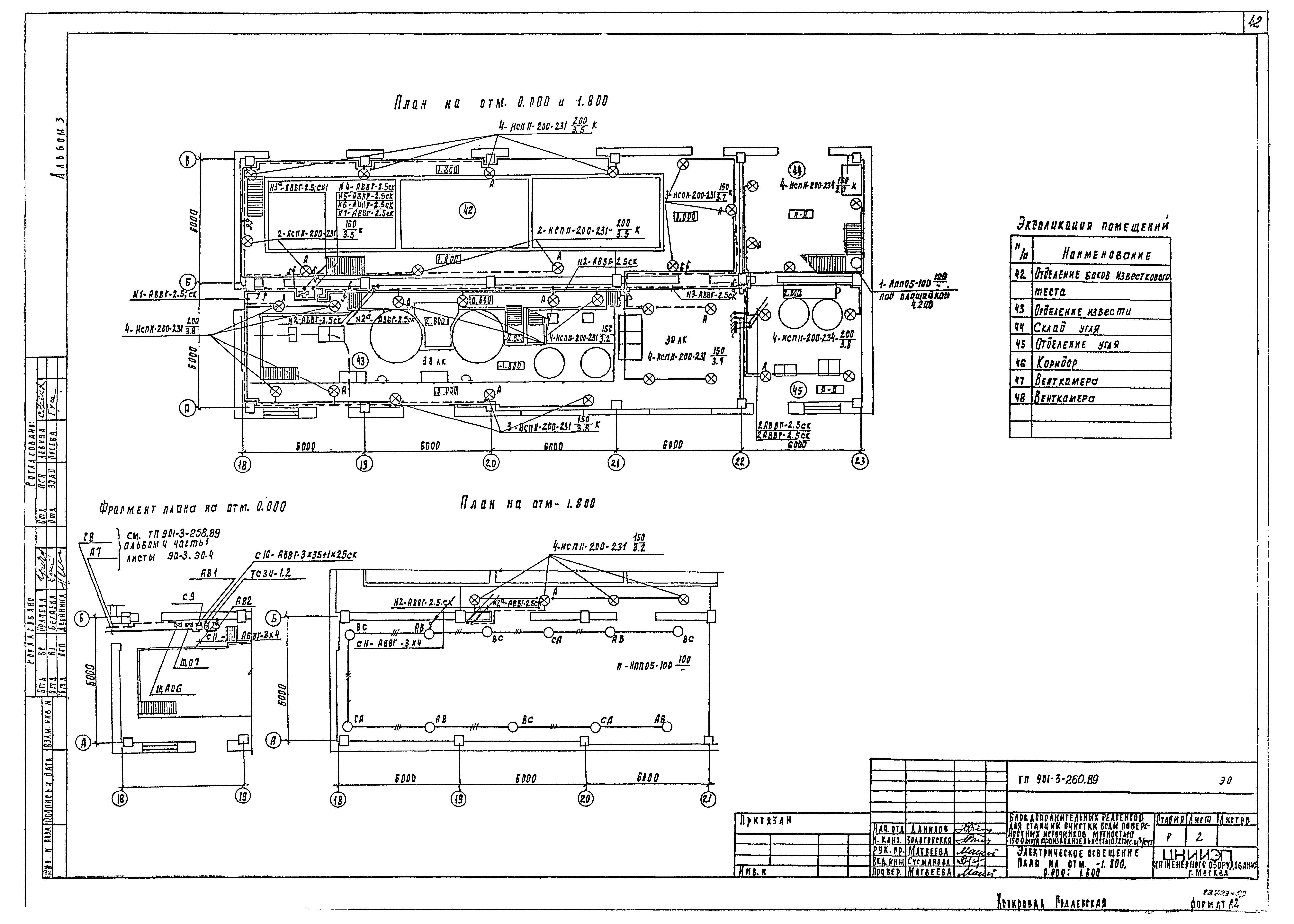 Типовой проект 901-3-260.89