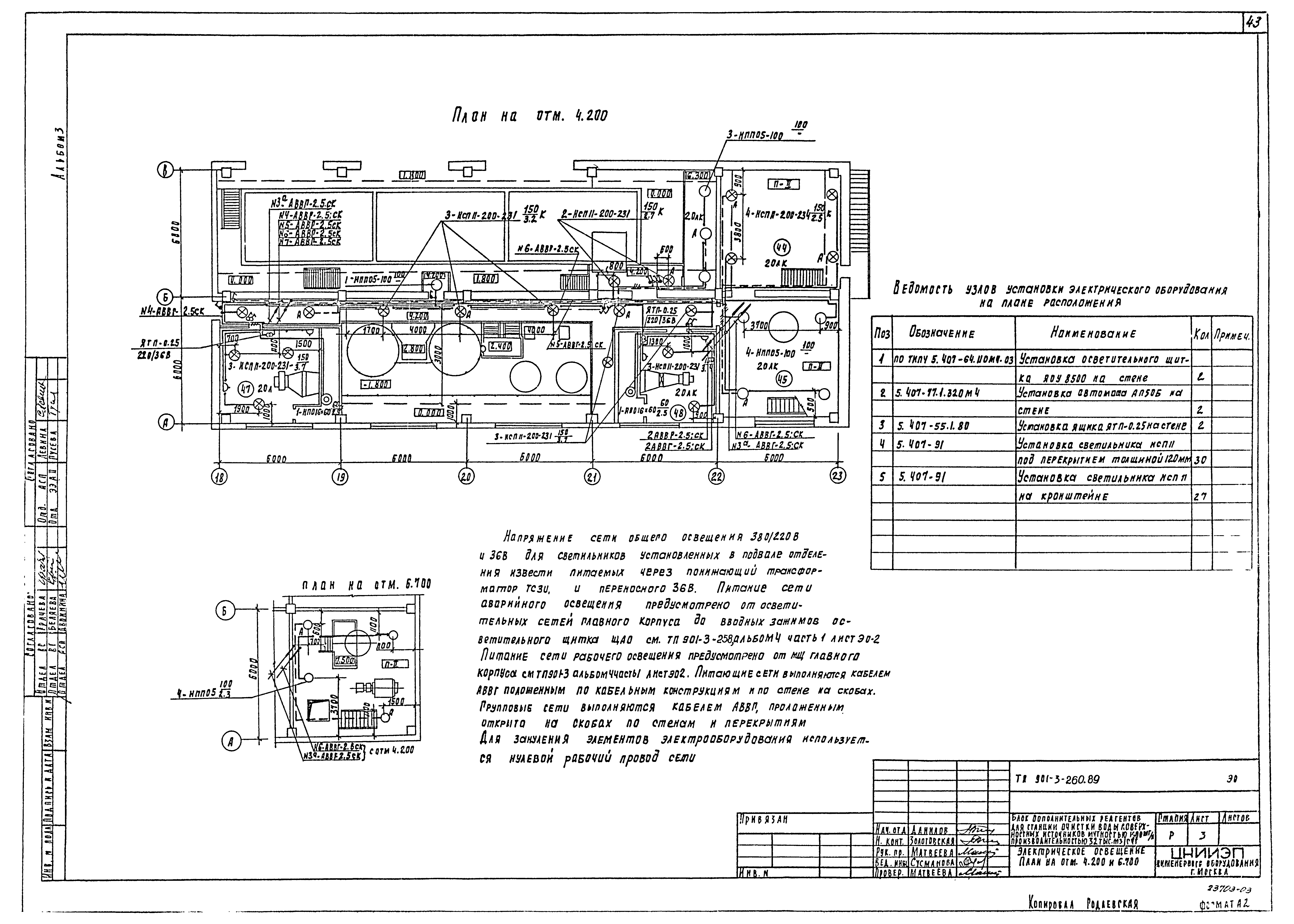 Типовой проект 901-3-260.89