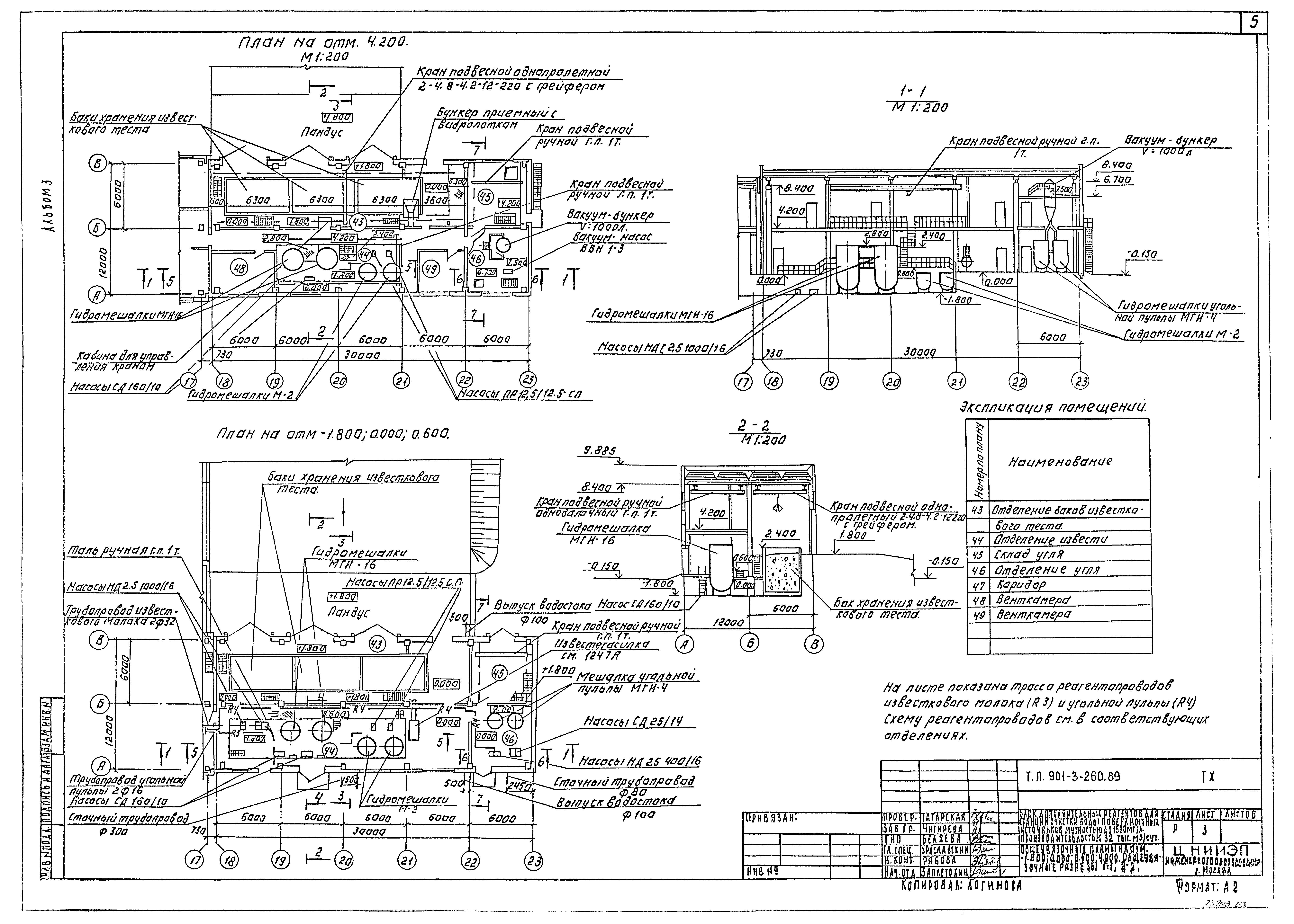 Типовой проект 901-3-260.89