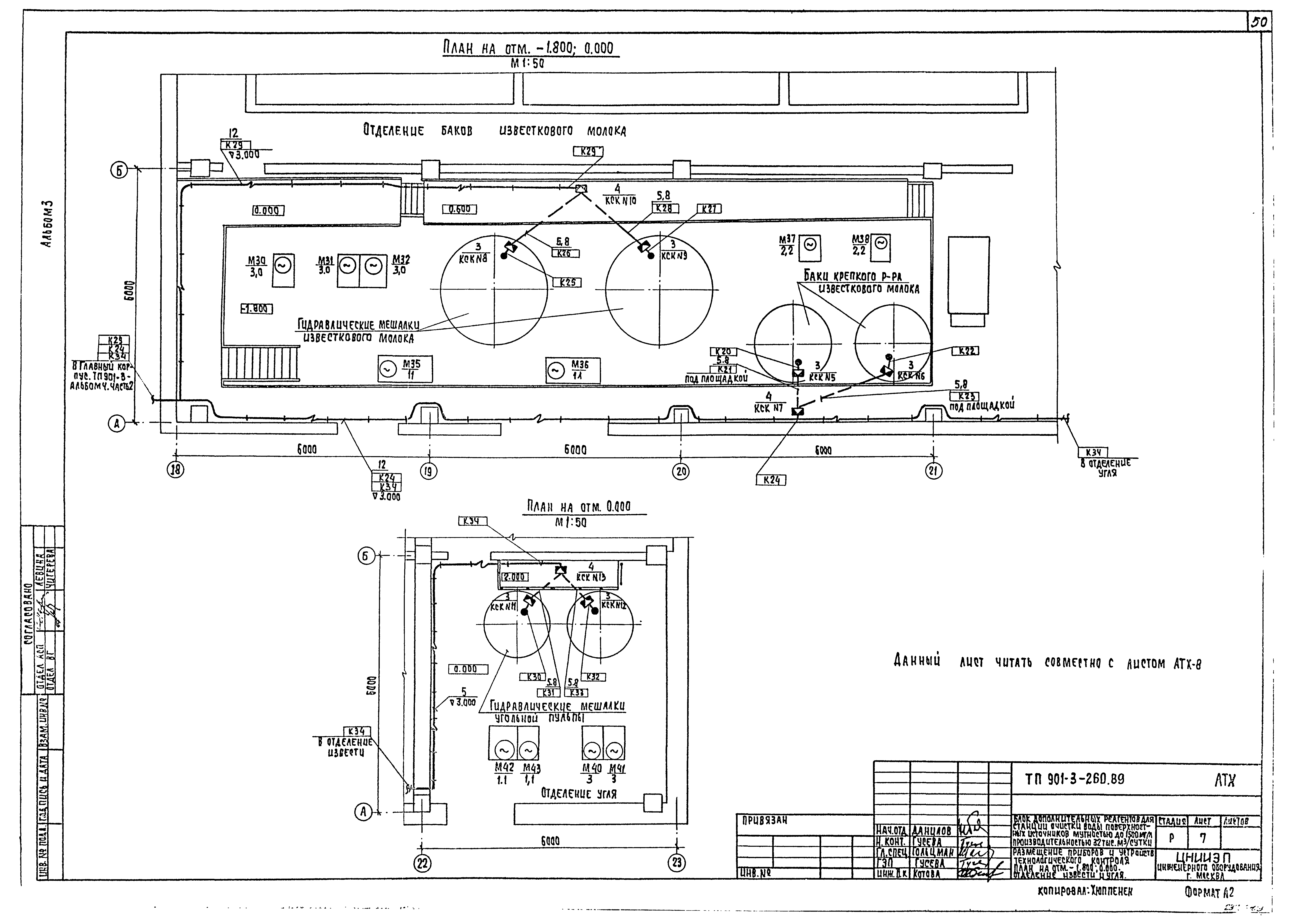 Типовой проект 901-3-260.89