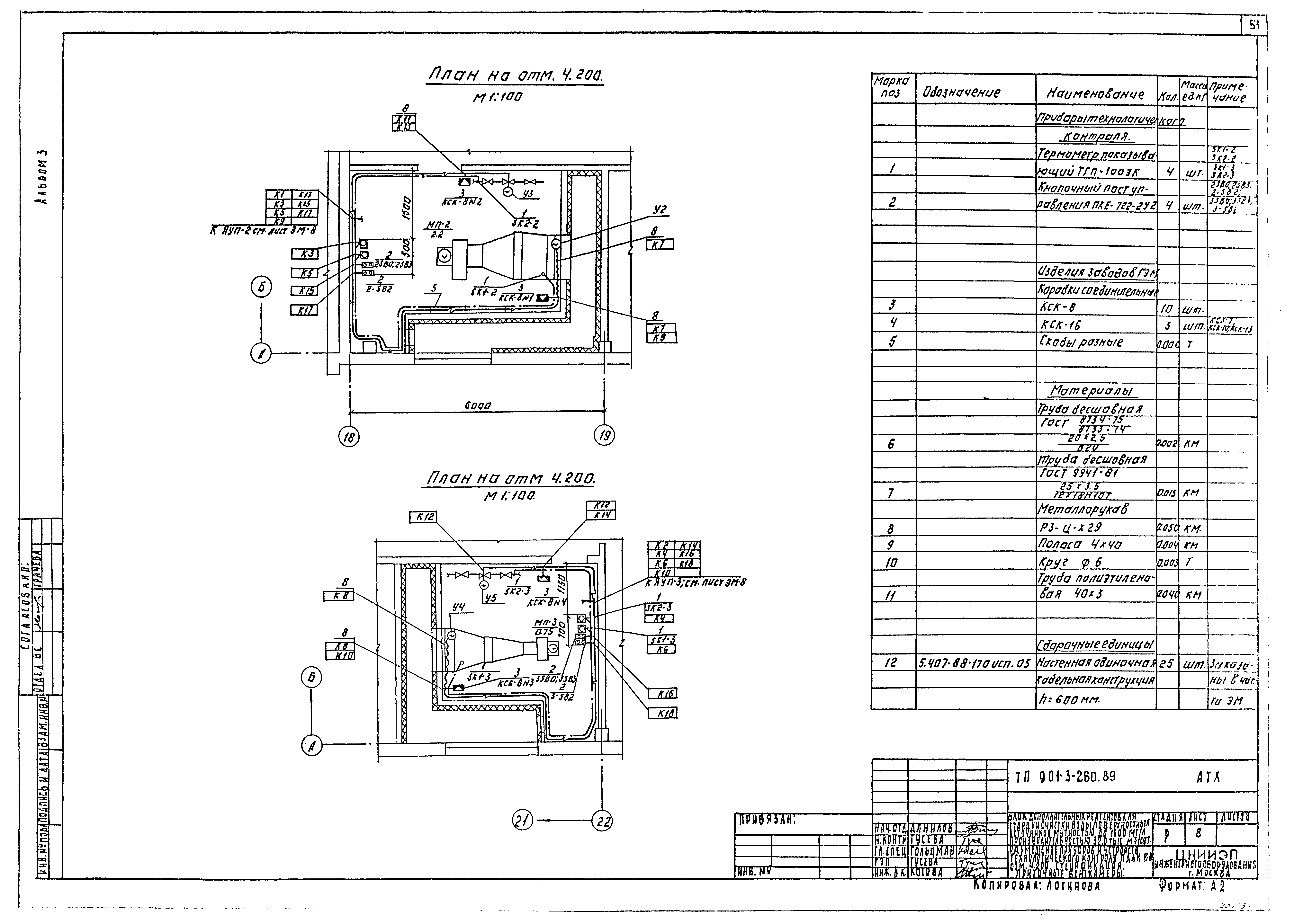 Типовой проект 901-3-260.89