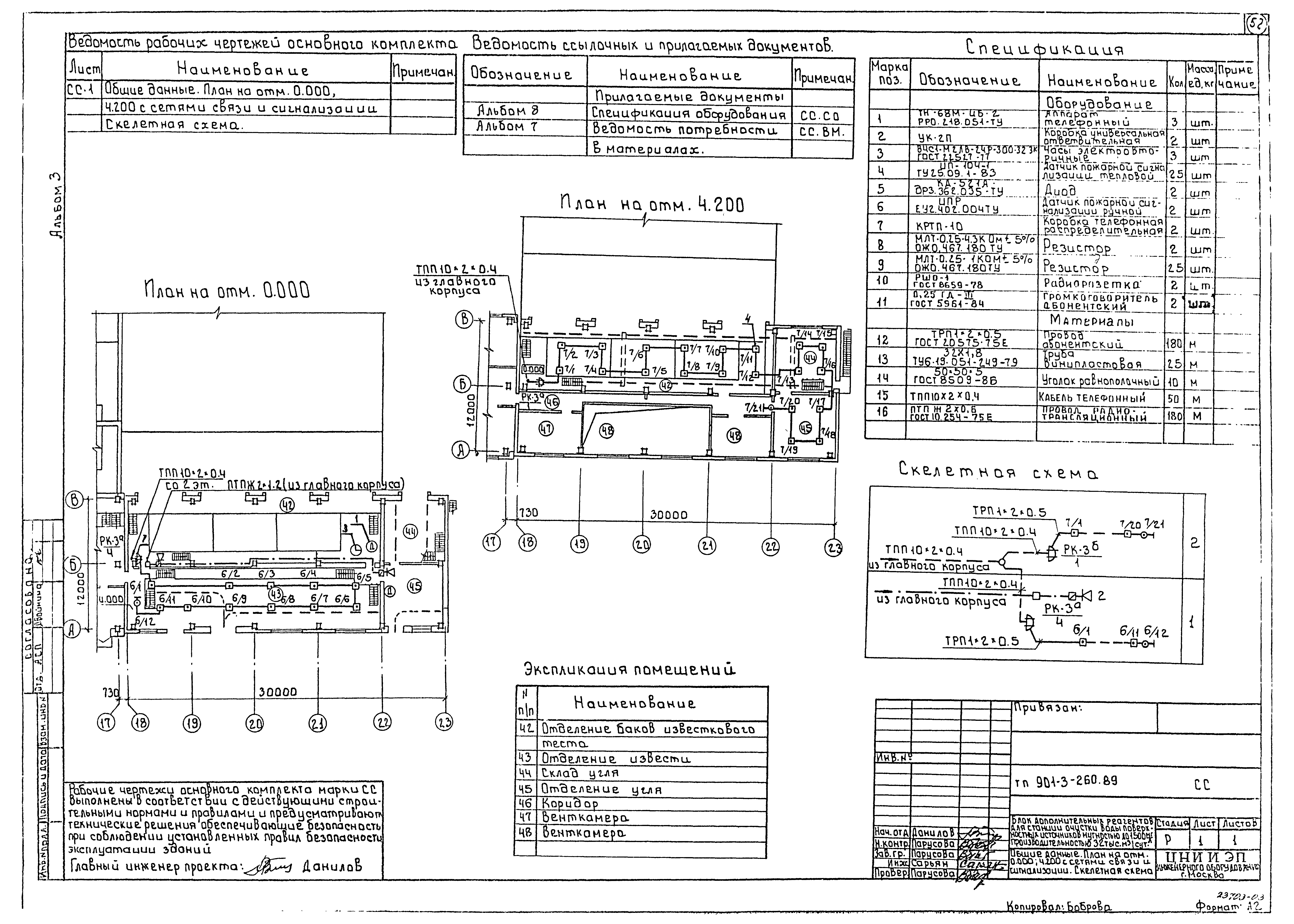 Типовой проект 901-3-260.89