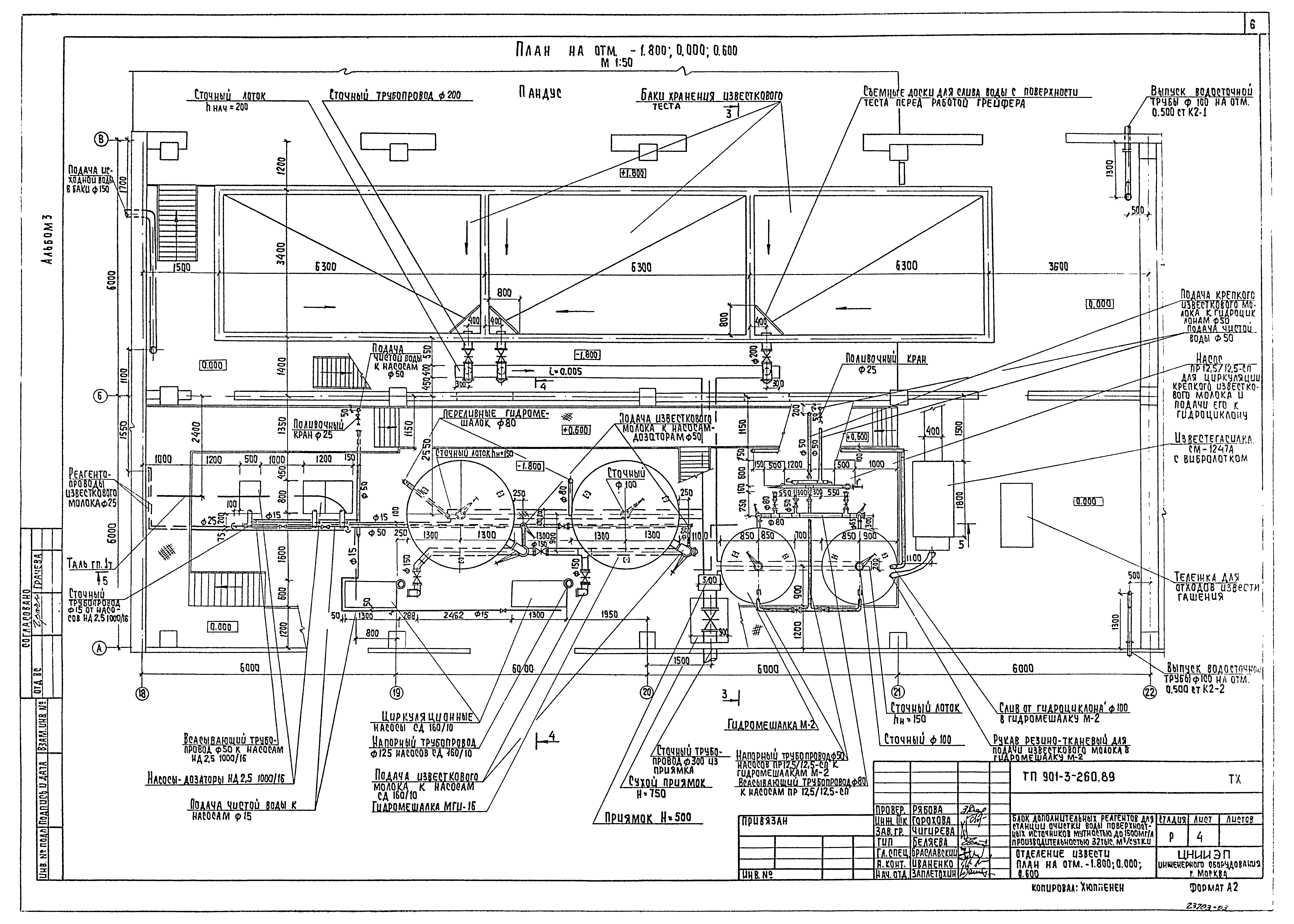 Типовой проект 901-3-260.89