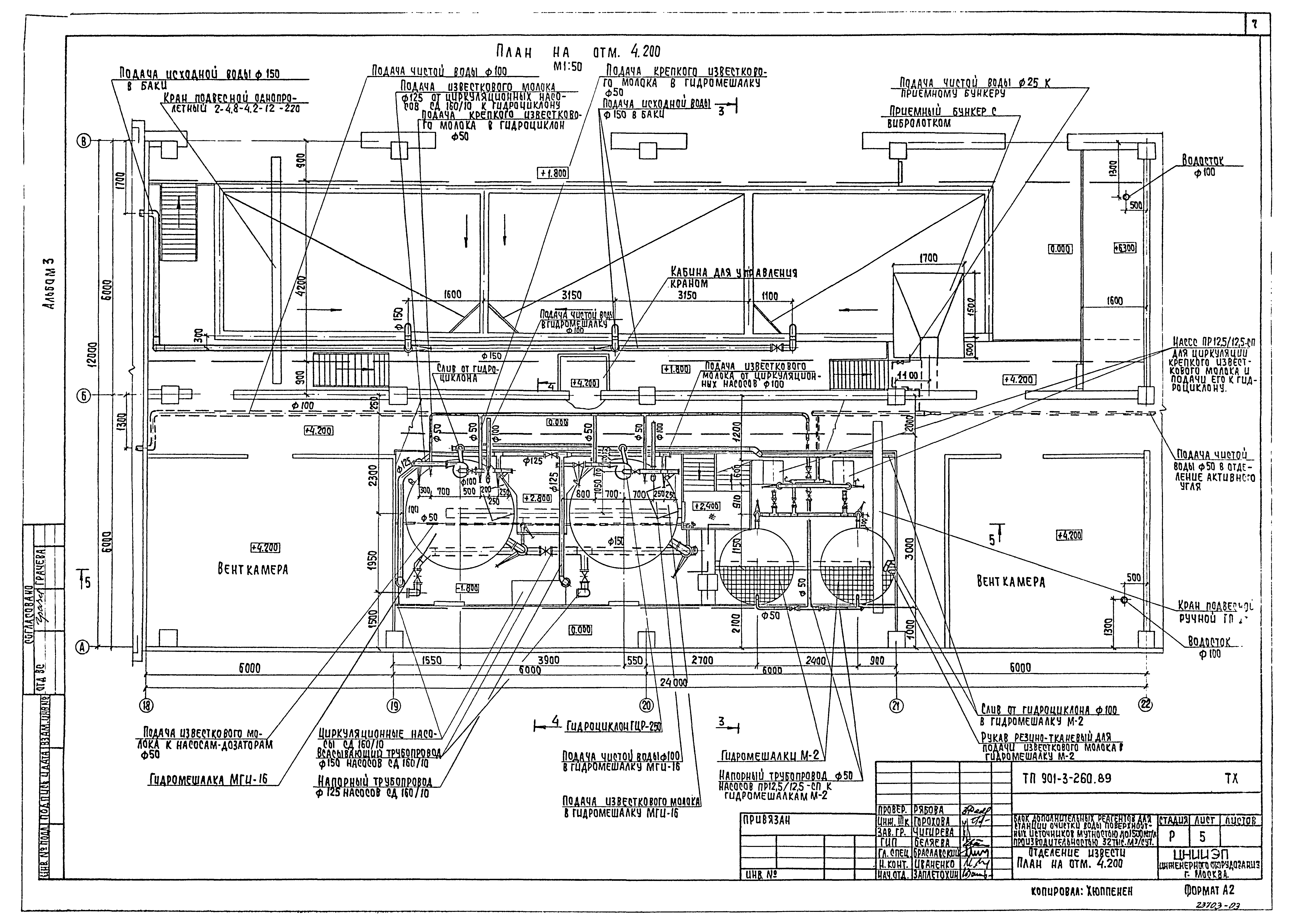 Типовой проект 901-3-260.89