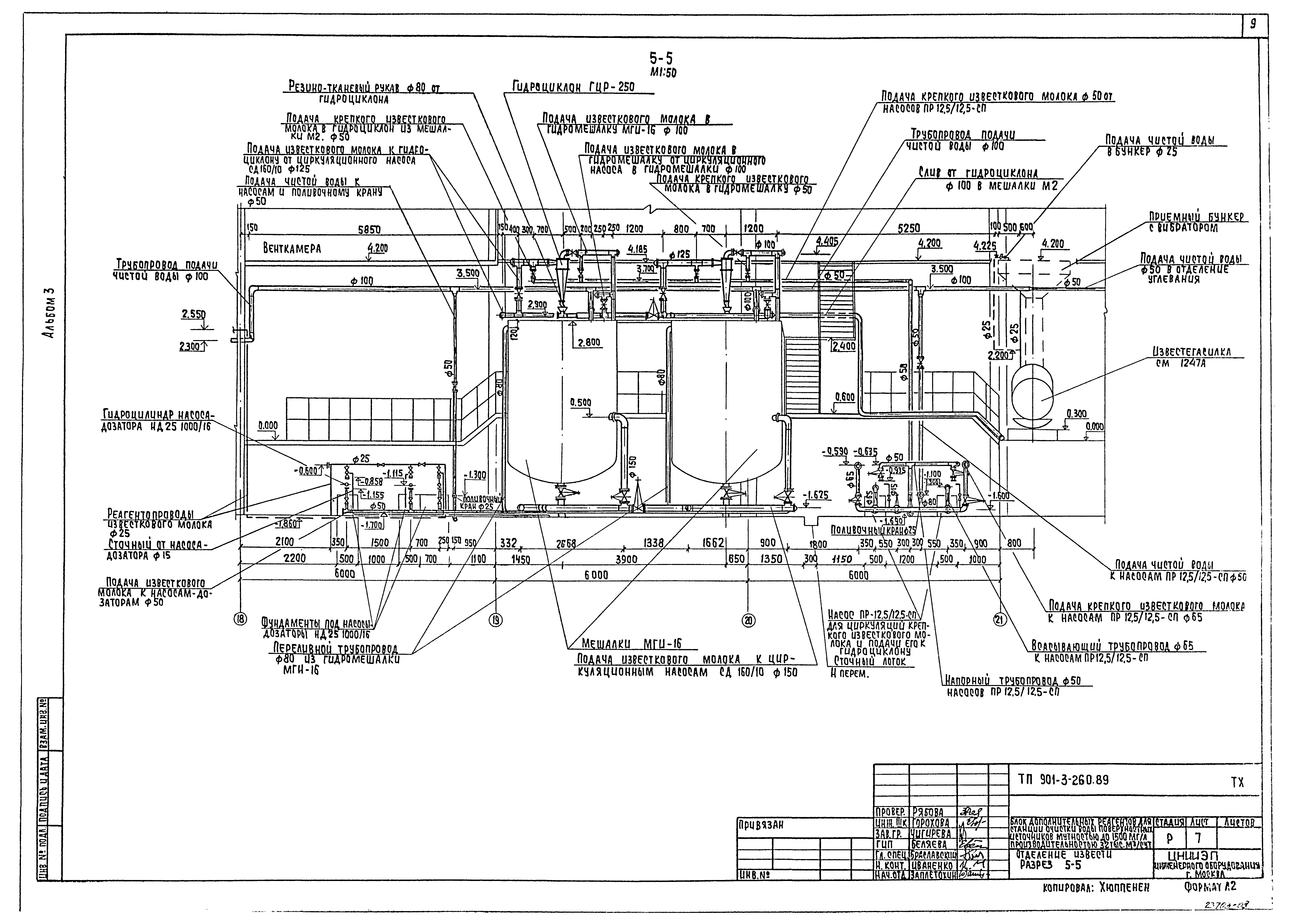 Типовой проект 901-3-260.89