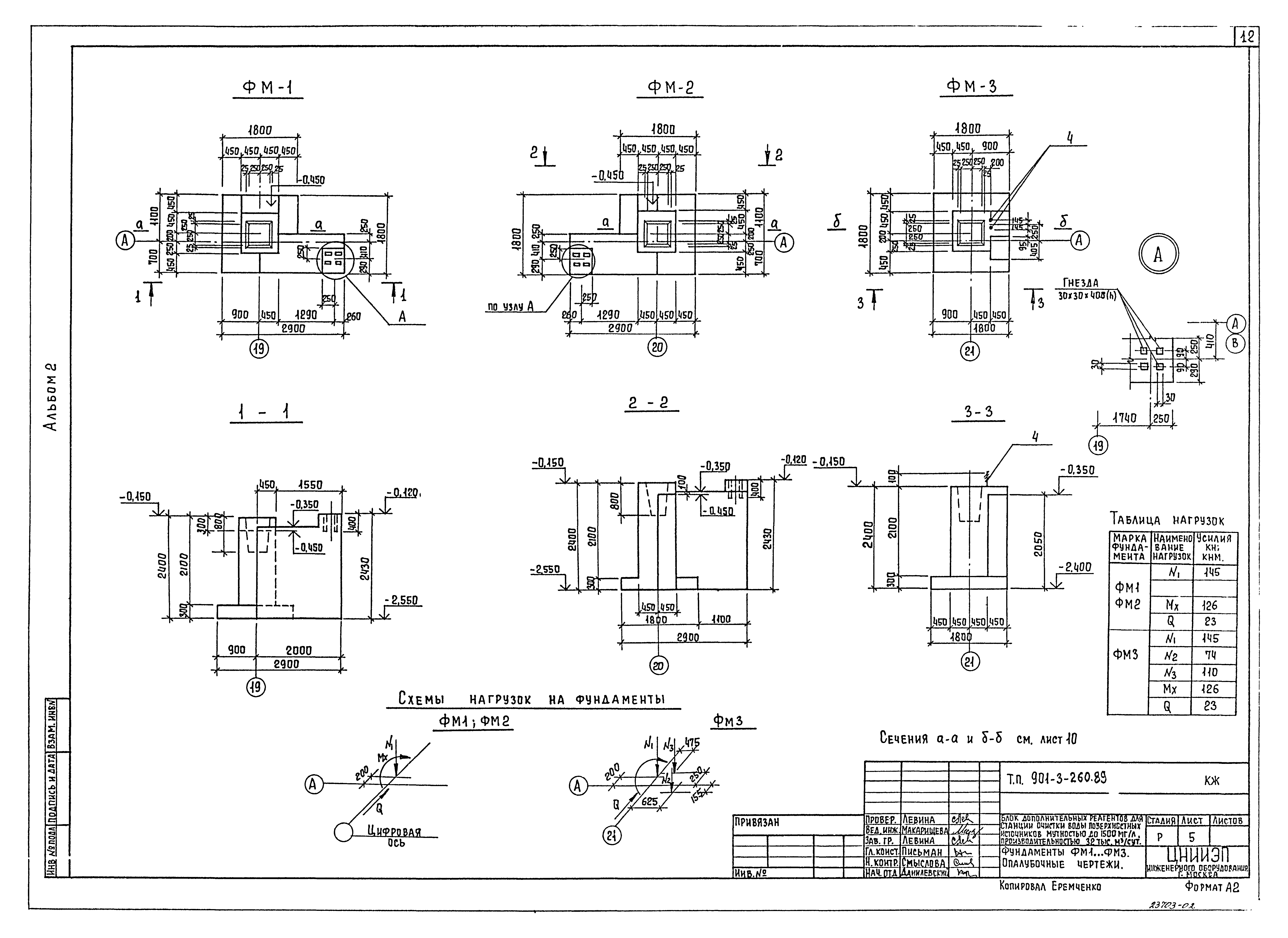 Типовой проект 901-3-260.89