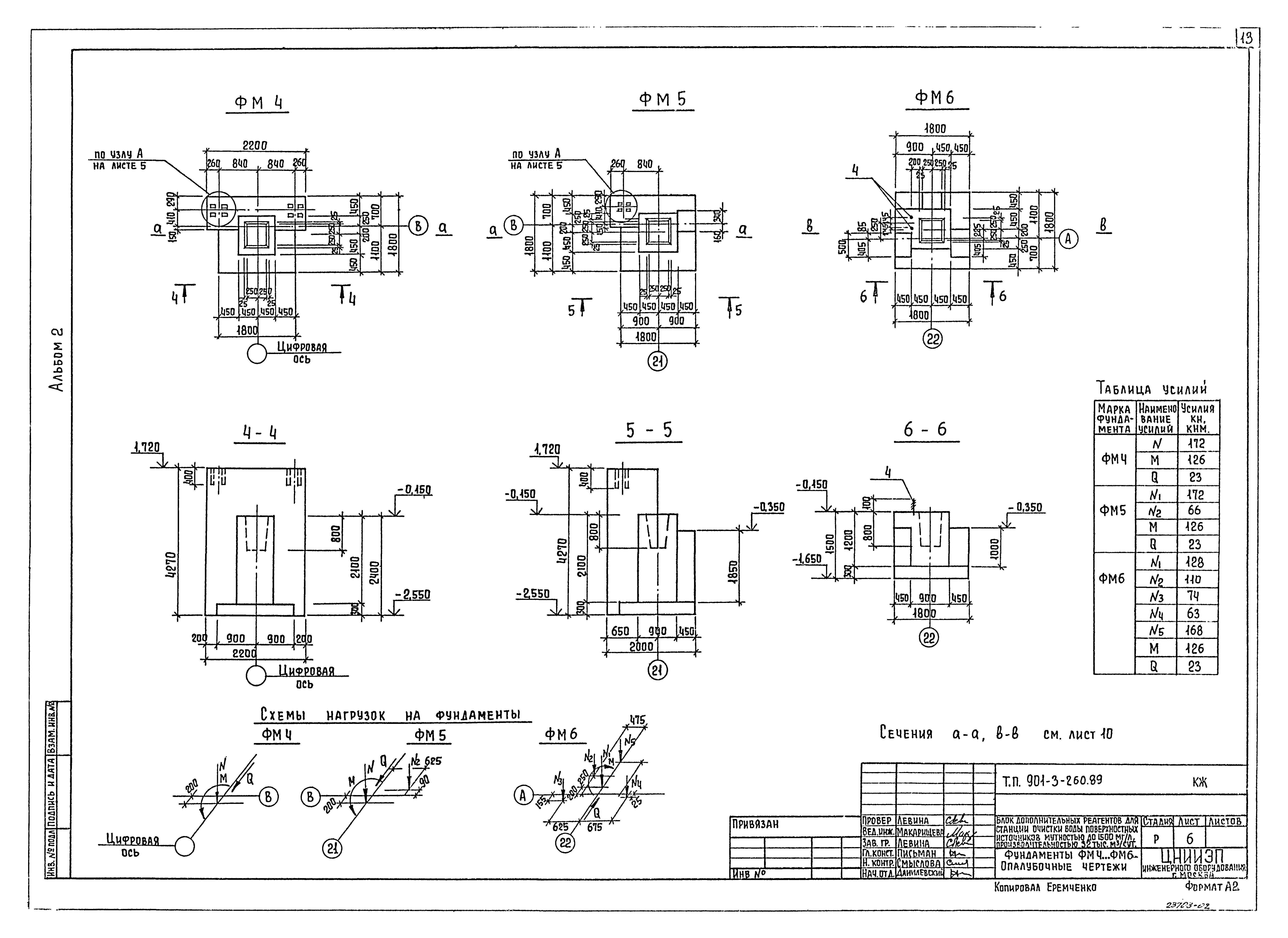 Типовой проект 901-3-260.89