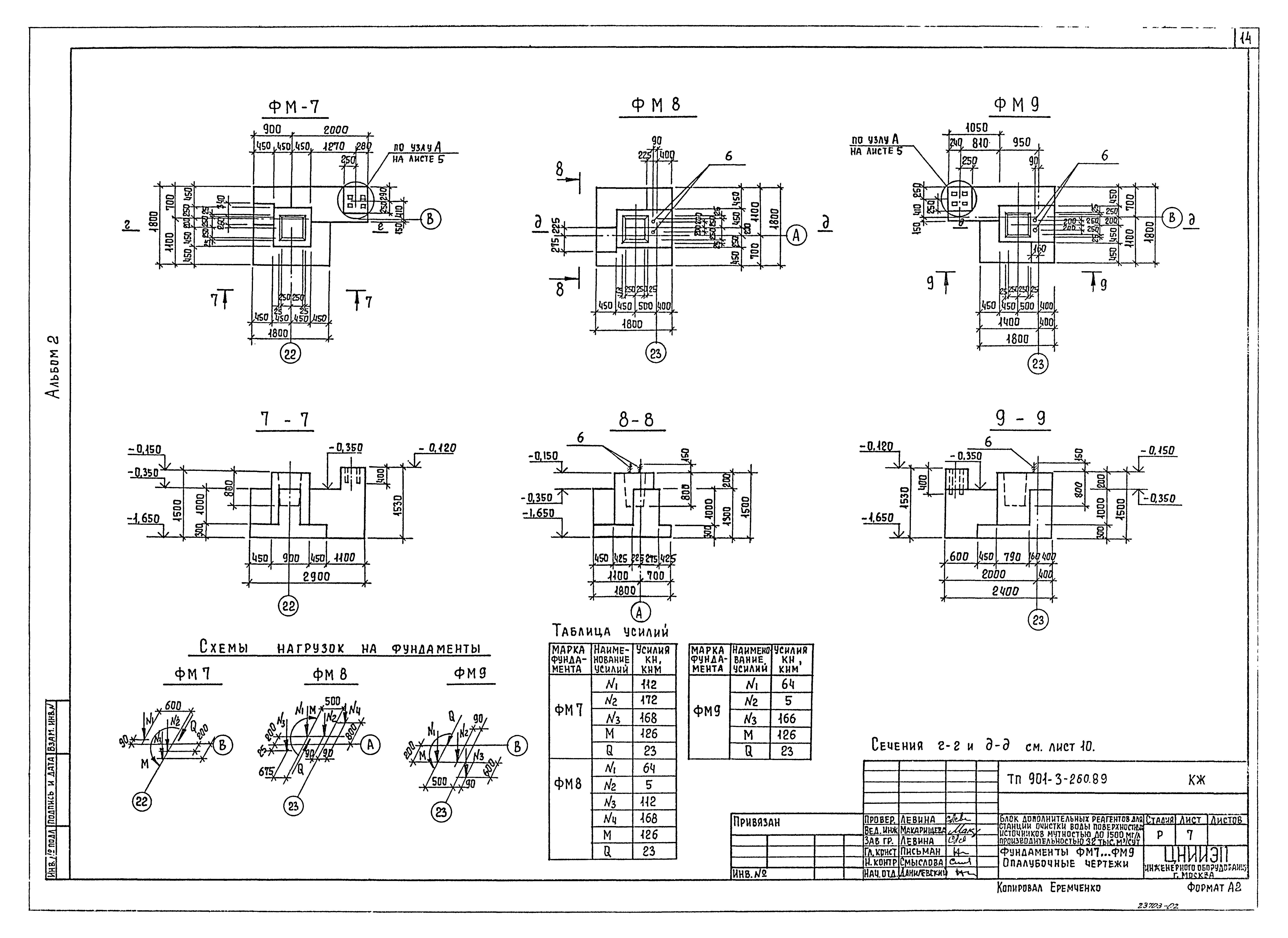 Типовой проект 901-3-260.89