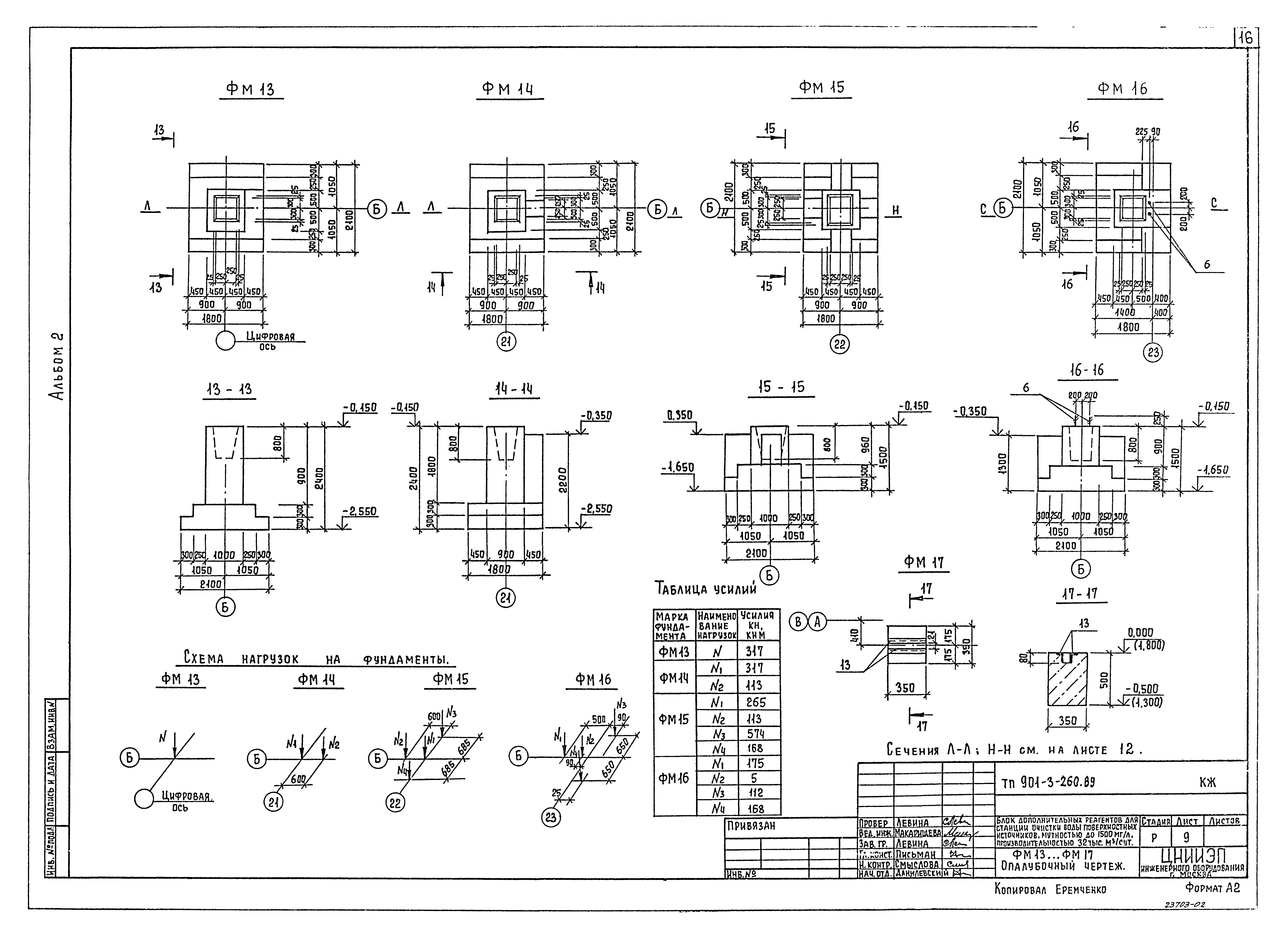 Типовой проект 901-3-260.89