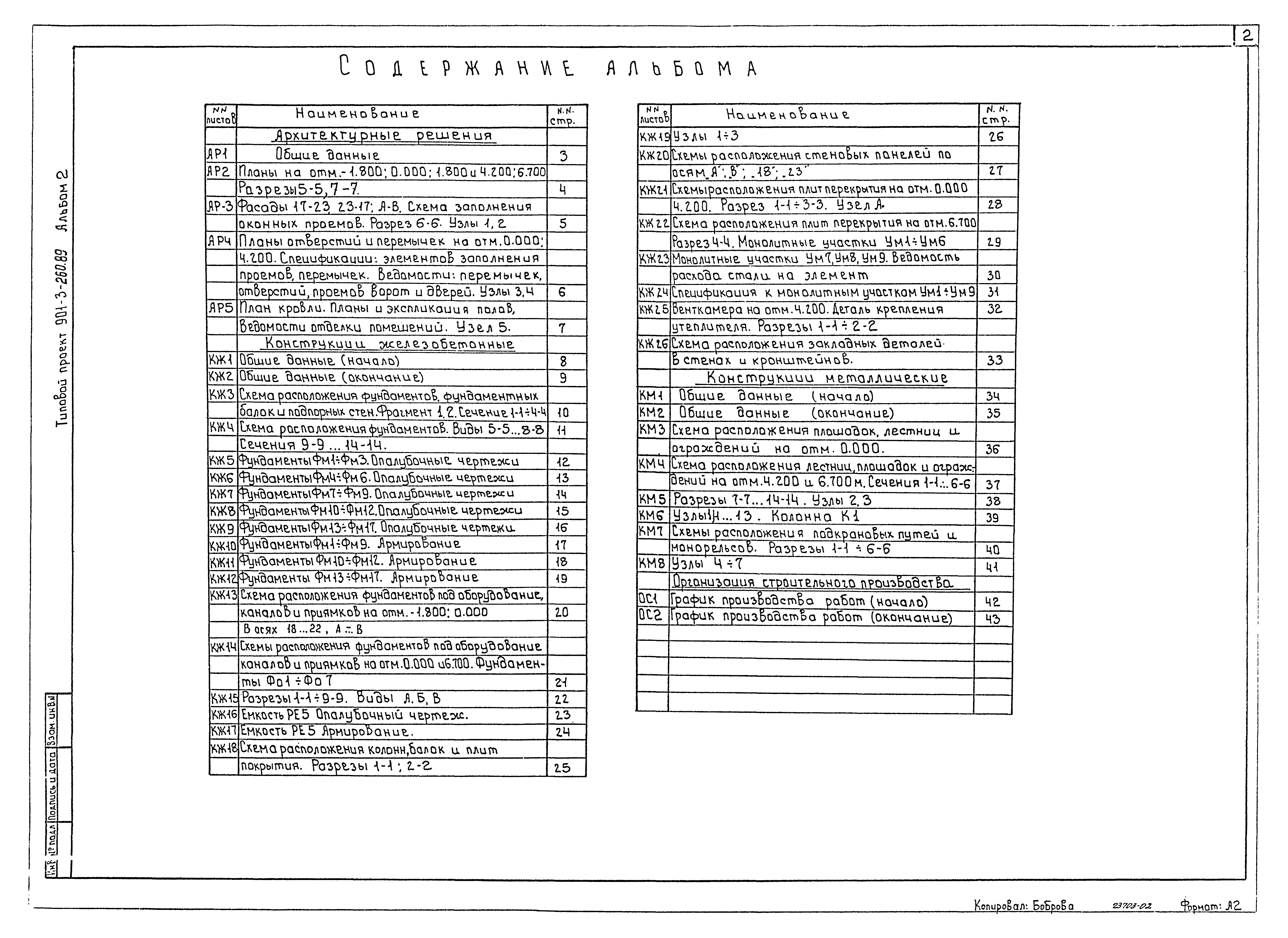 Типовой проект 901-3-260.89