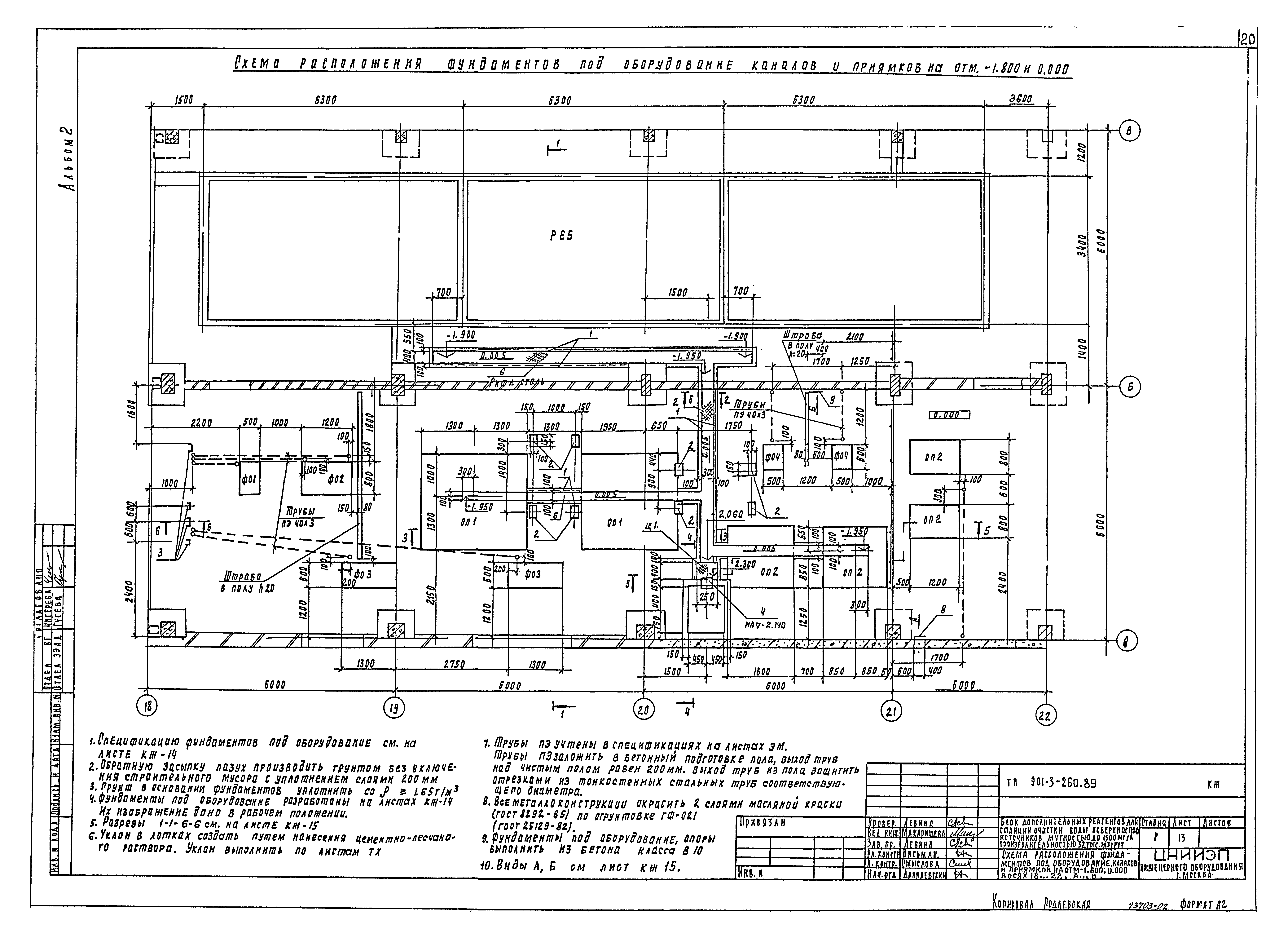 Типовой проект 901-3-260.89