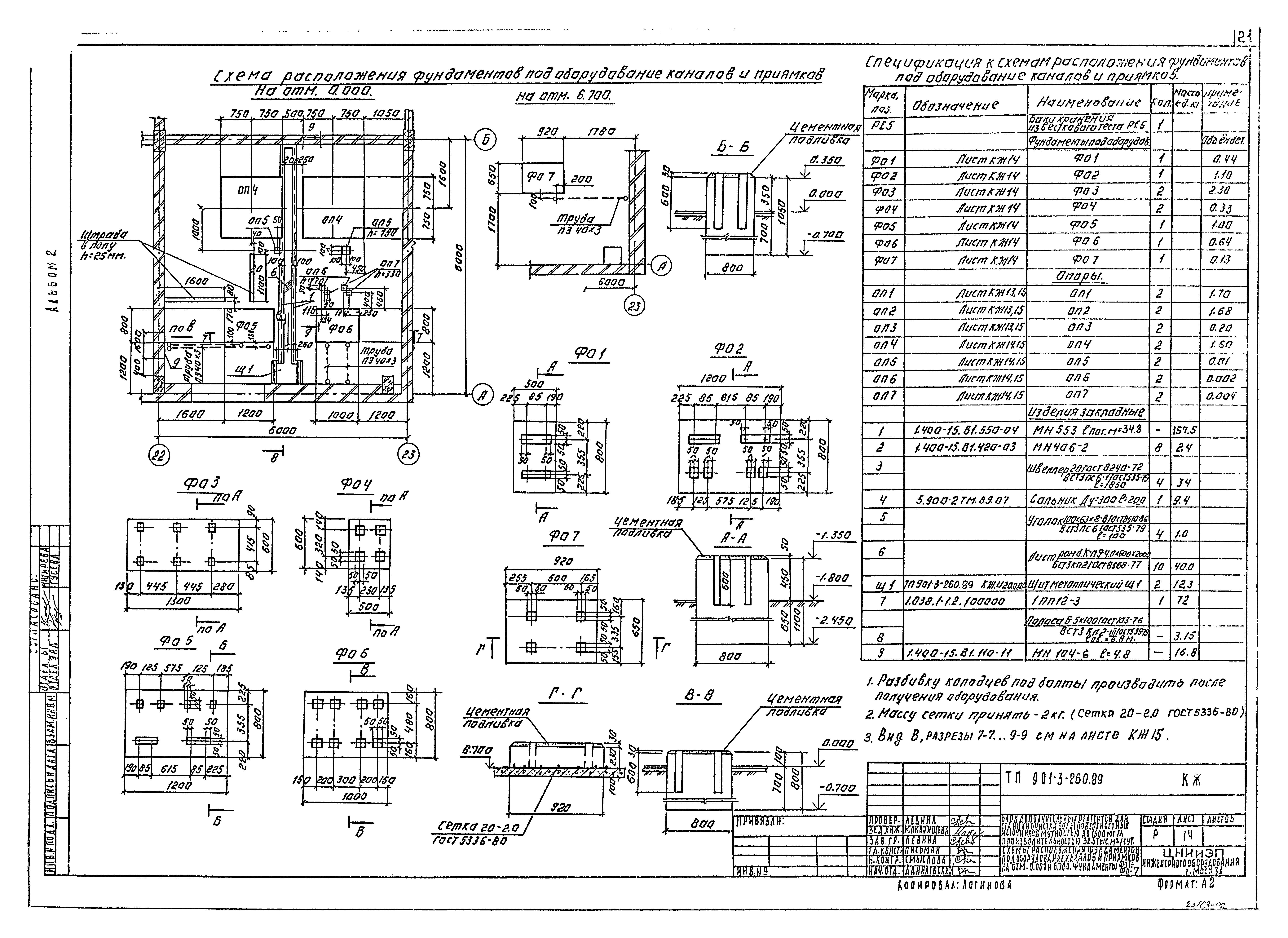 Типовой проект 901-3-260.89
