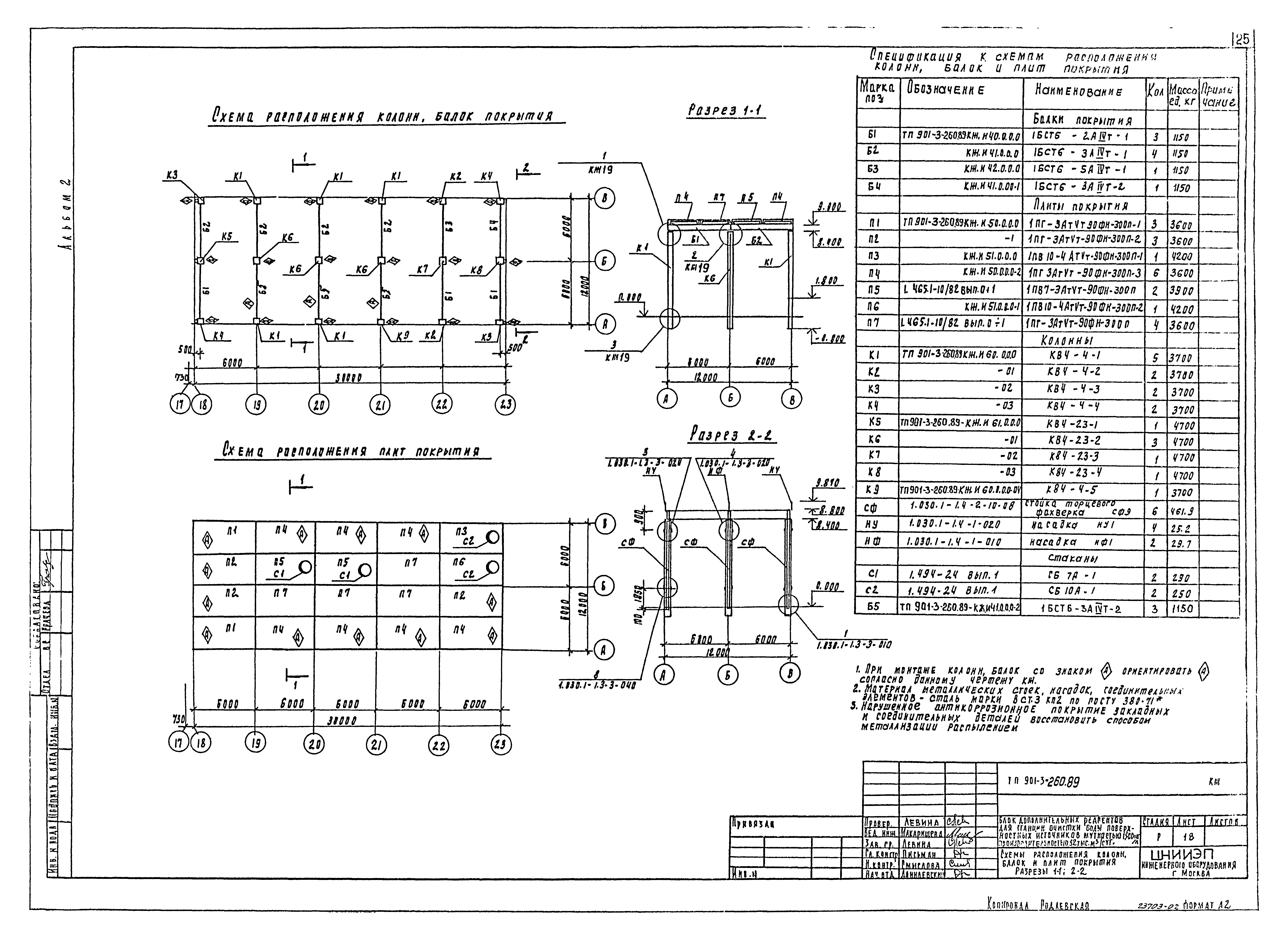 Типовой проект 901-3-260.89