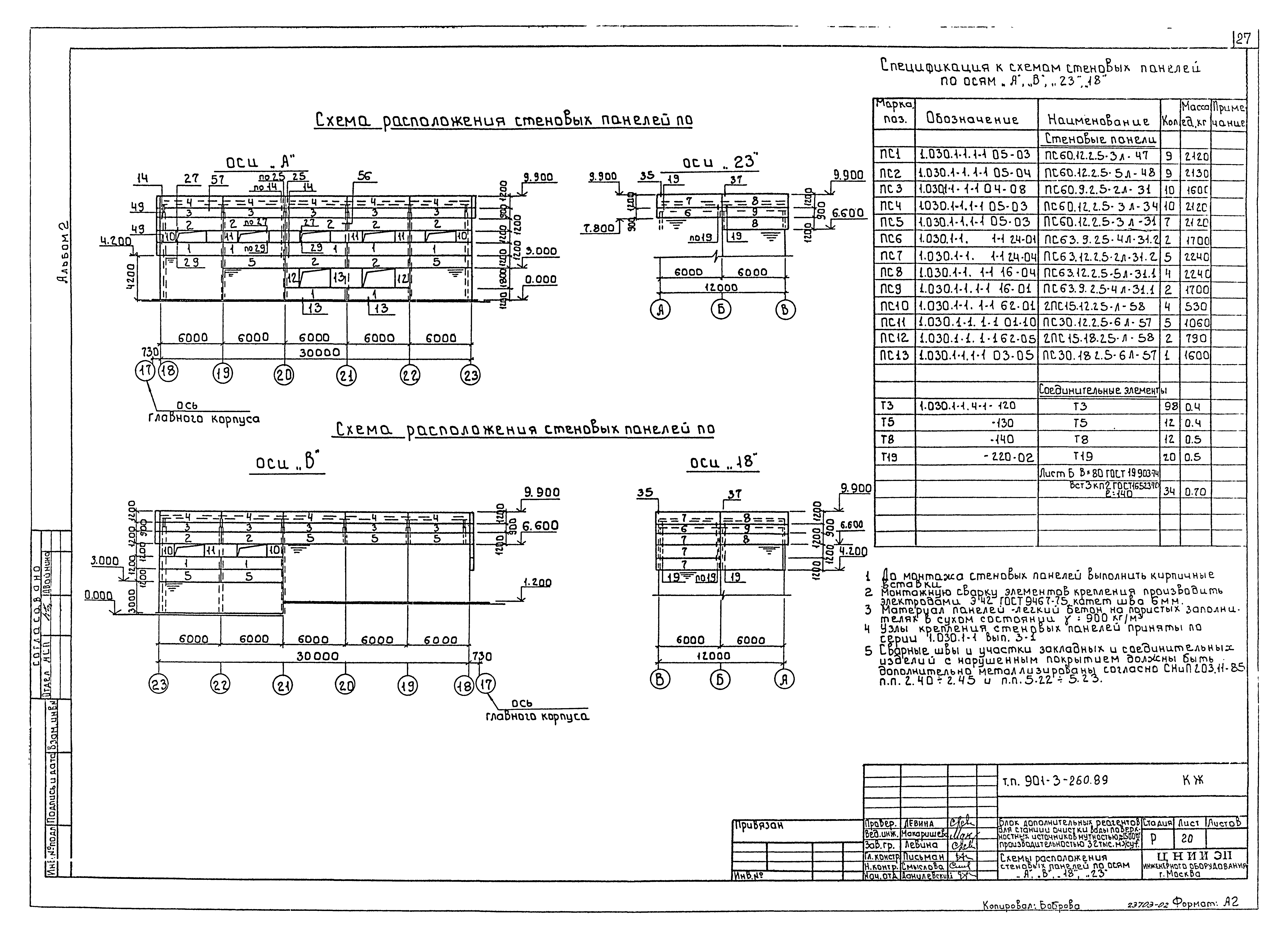Типовой проект 901-3-260.89