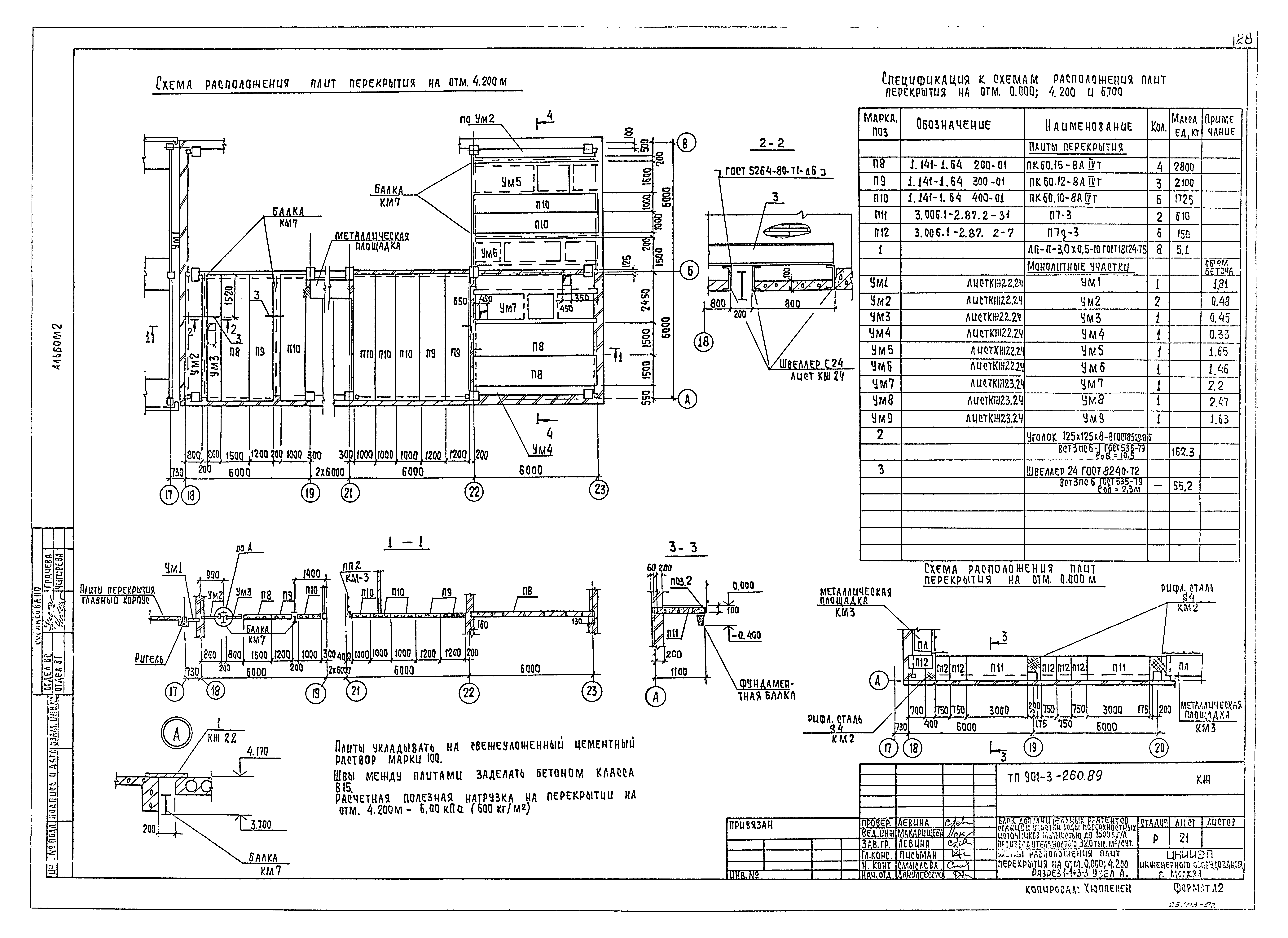 Типовой проект 901-3-260.89