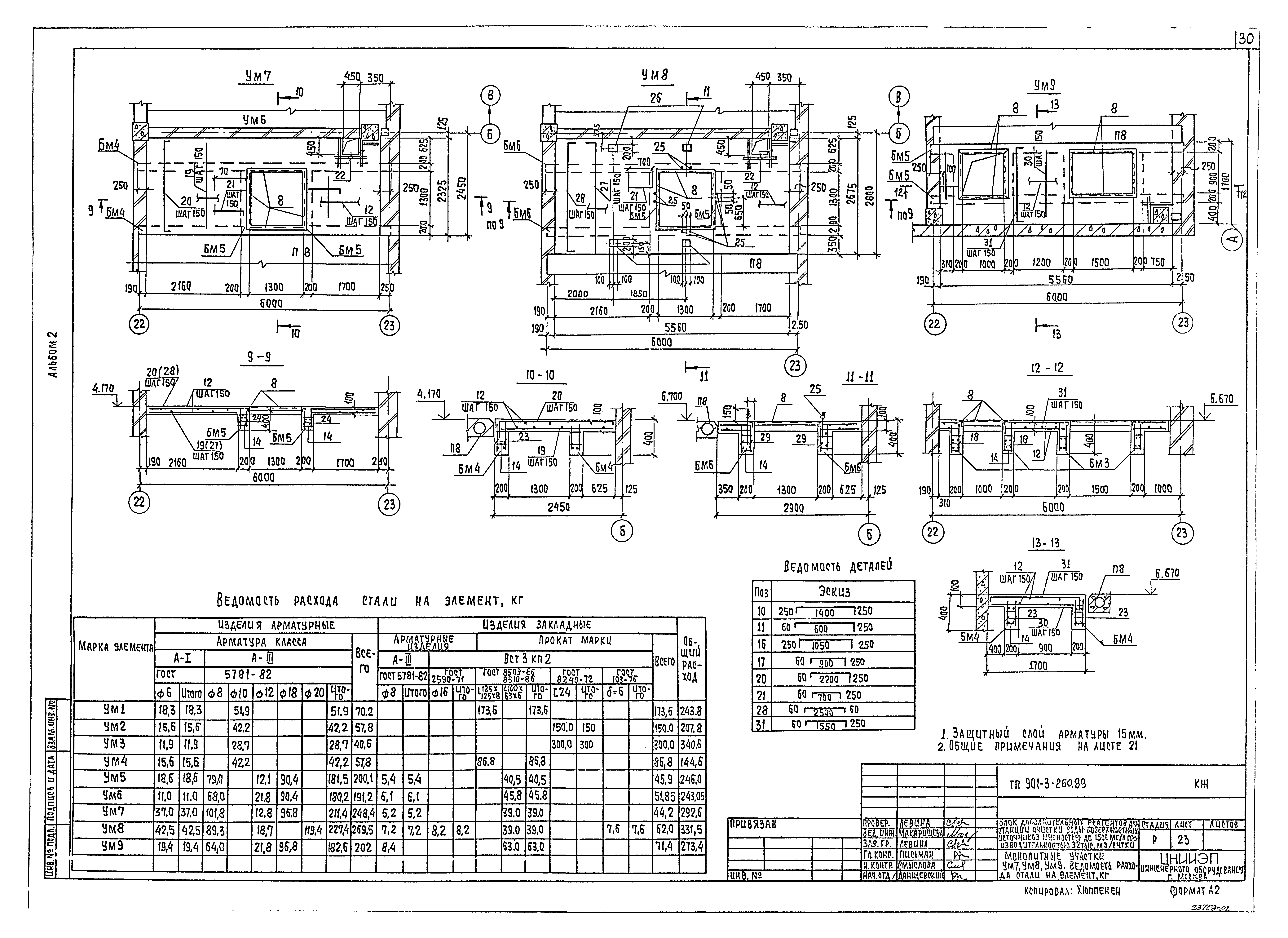 Типовой проект 901-3-260.89