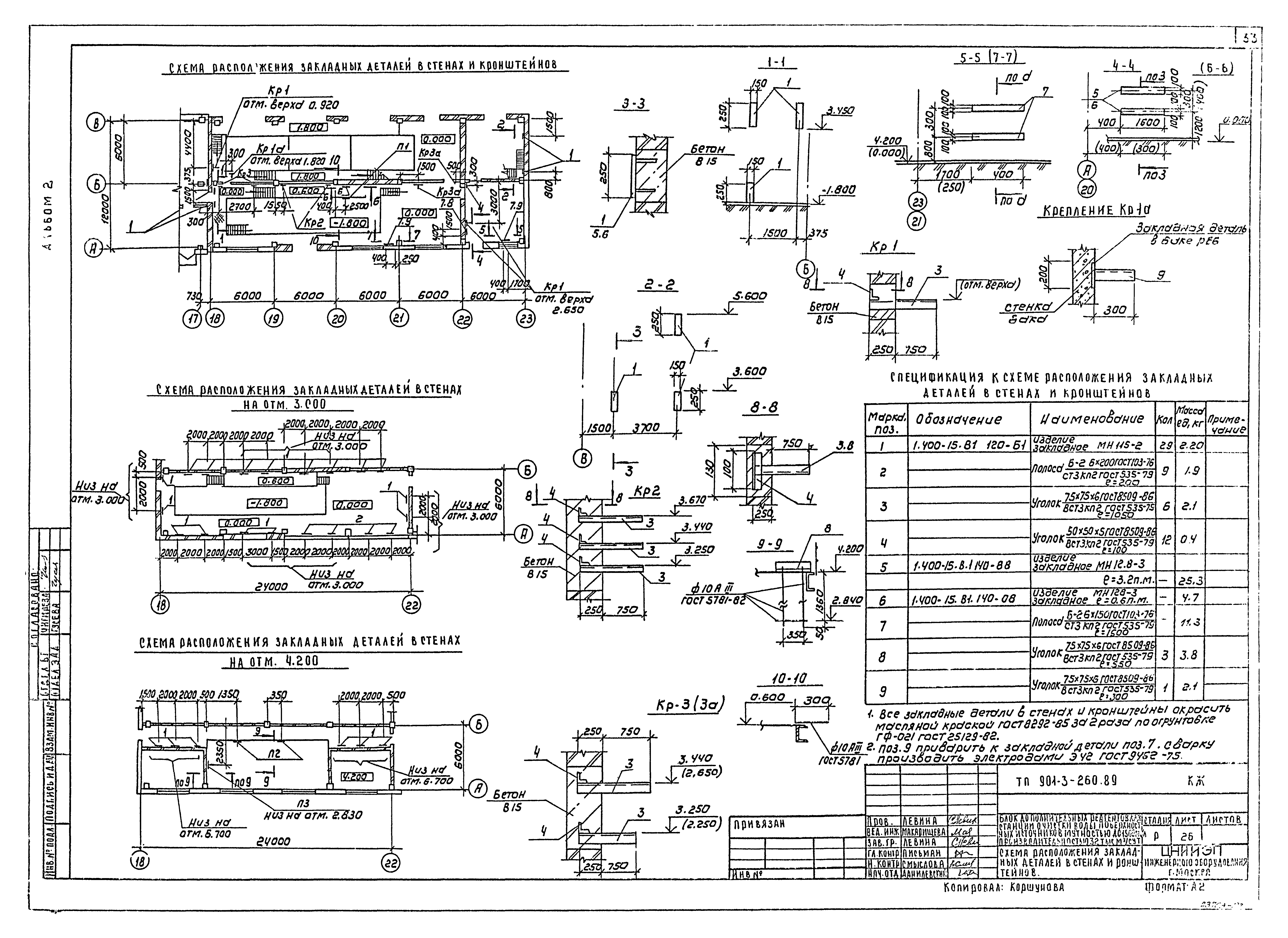 Типовой проект 901-3-260.89