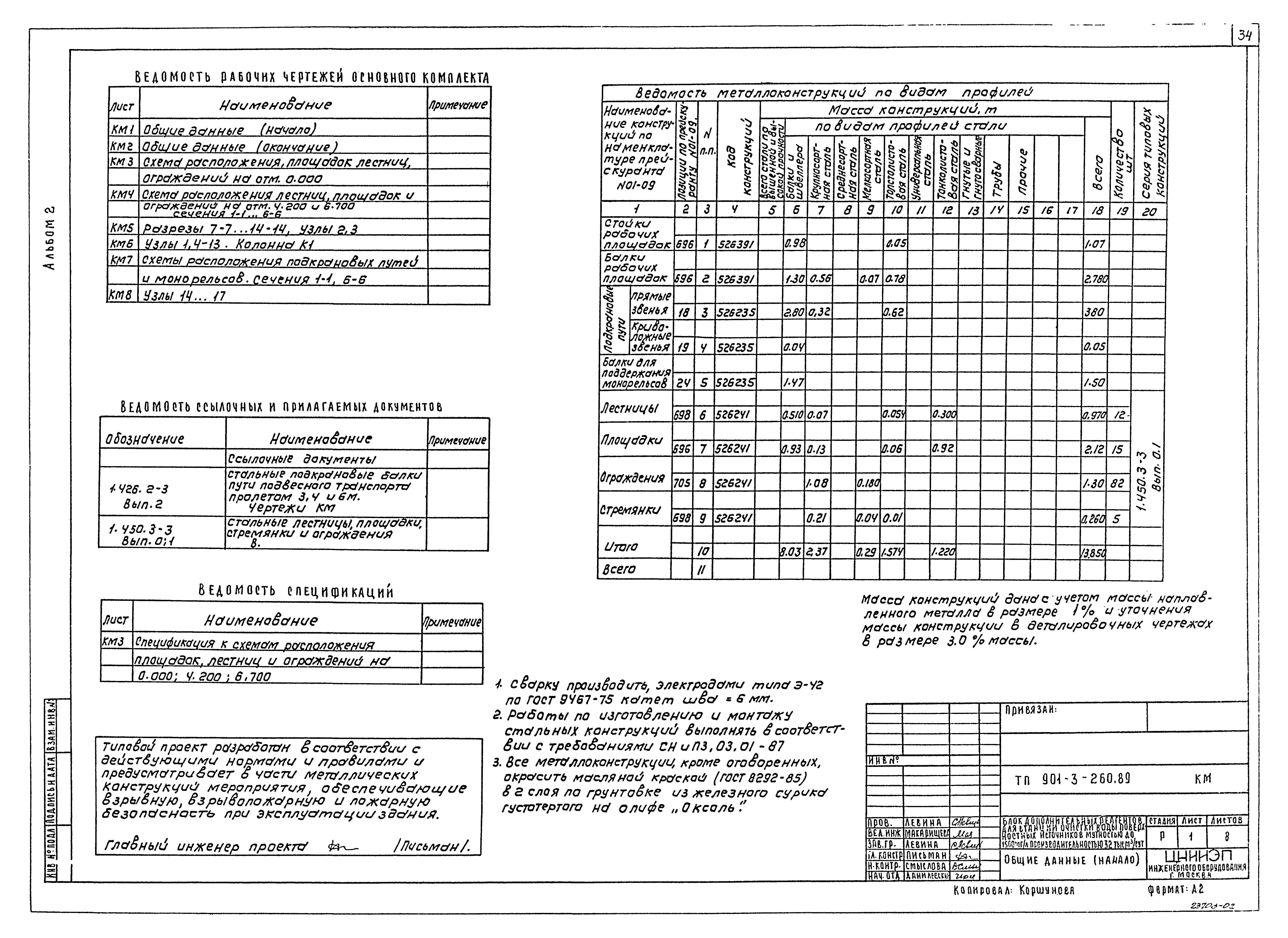 Типовой проект 901-3-260.89