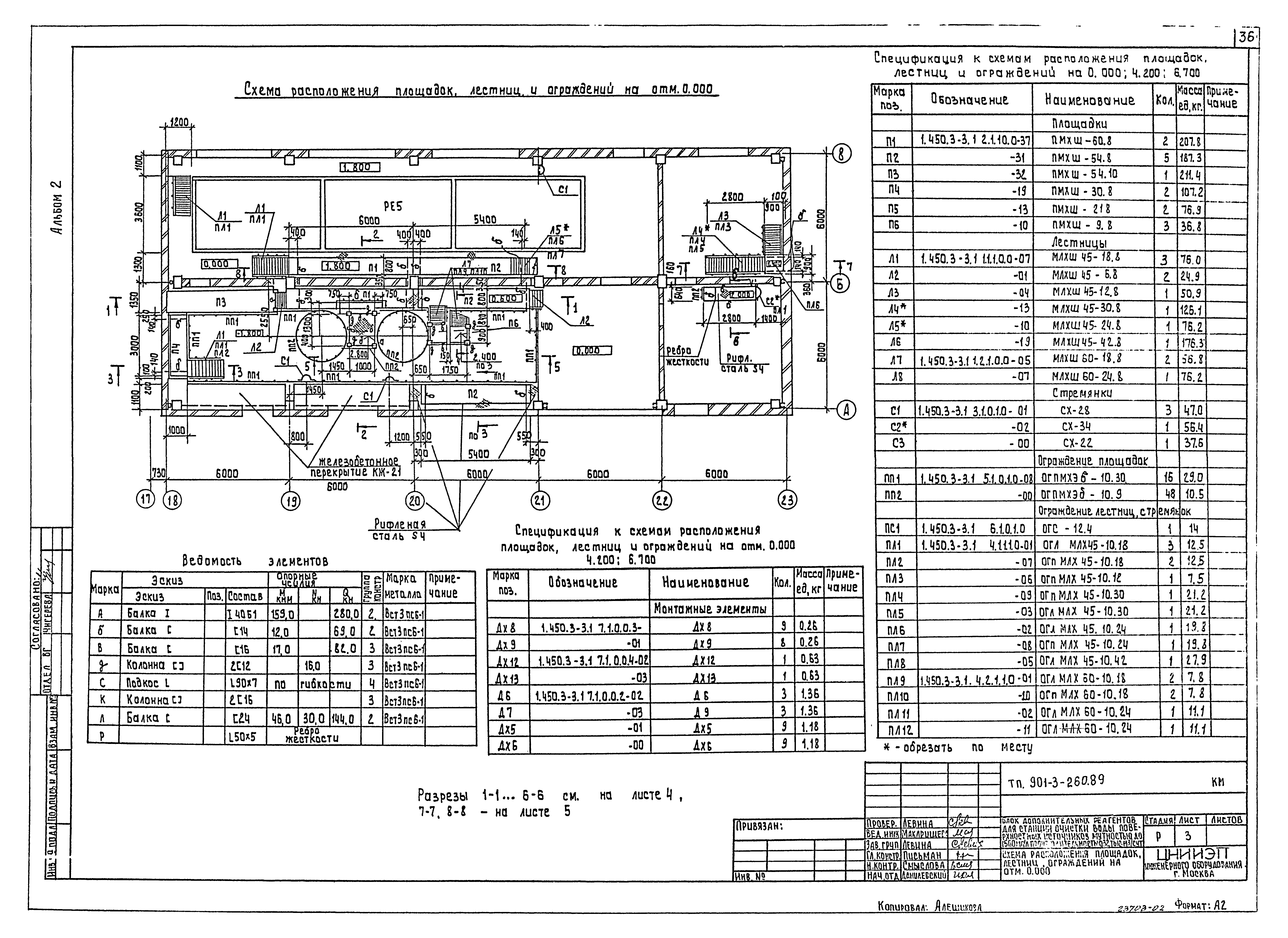 Типовой проект 901-3-260.89