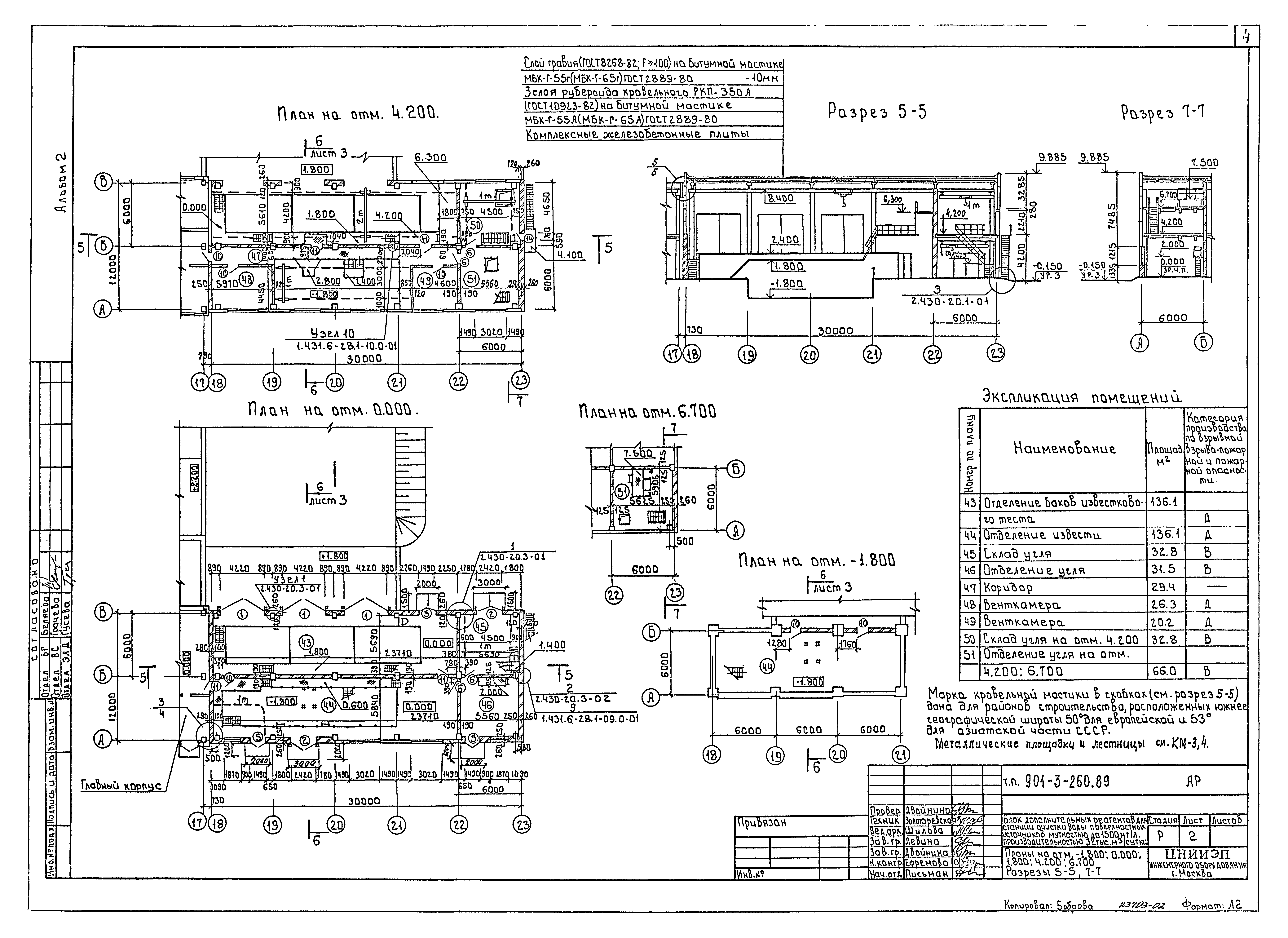 Типовой проект 901-3-260.89