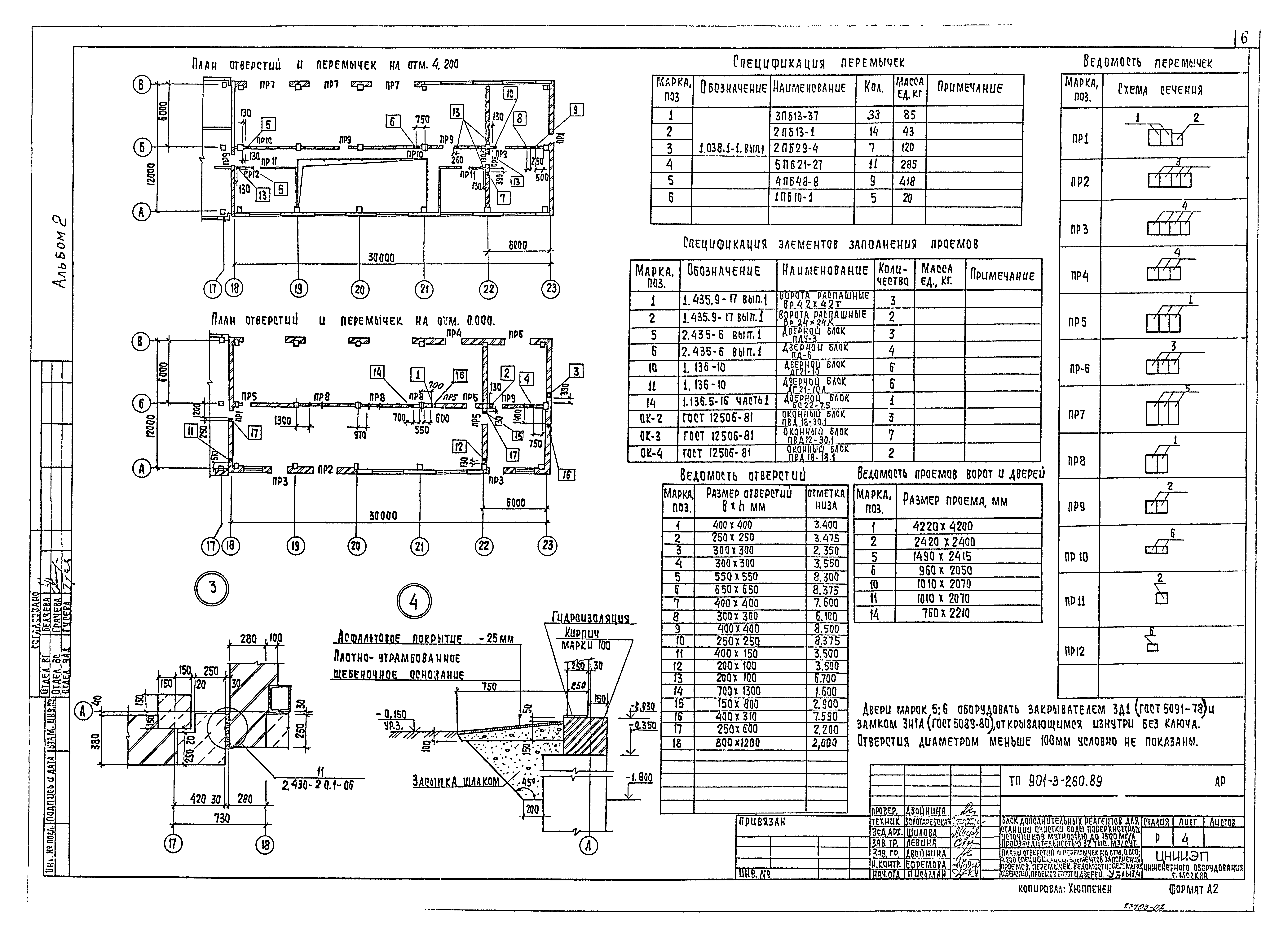 Типовой проект 901-3-260.89