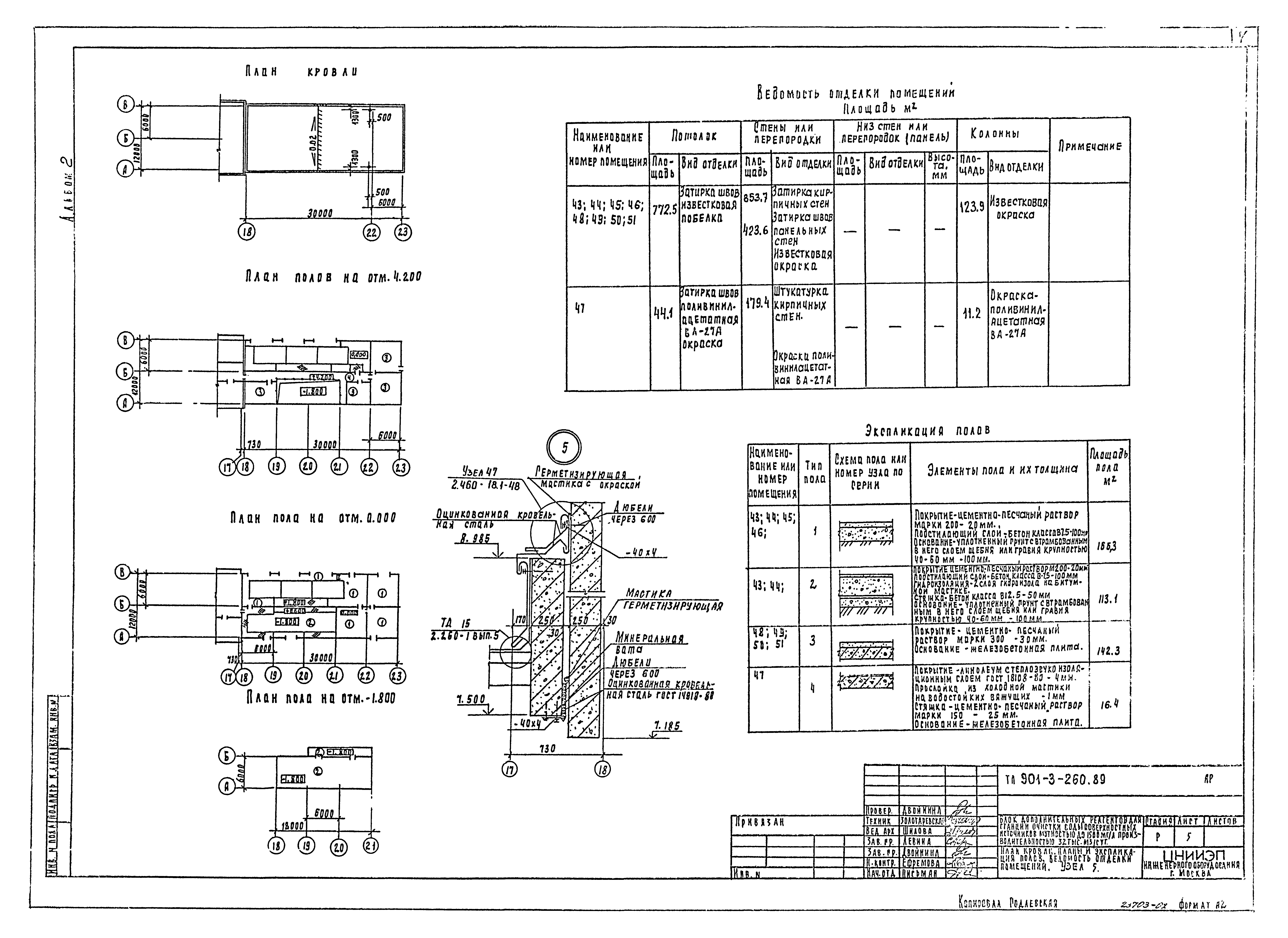 Типовой проект 901-3-260.89