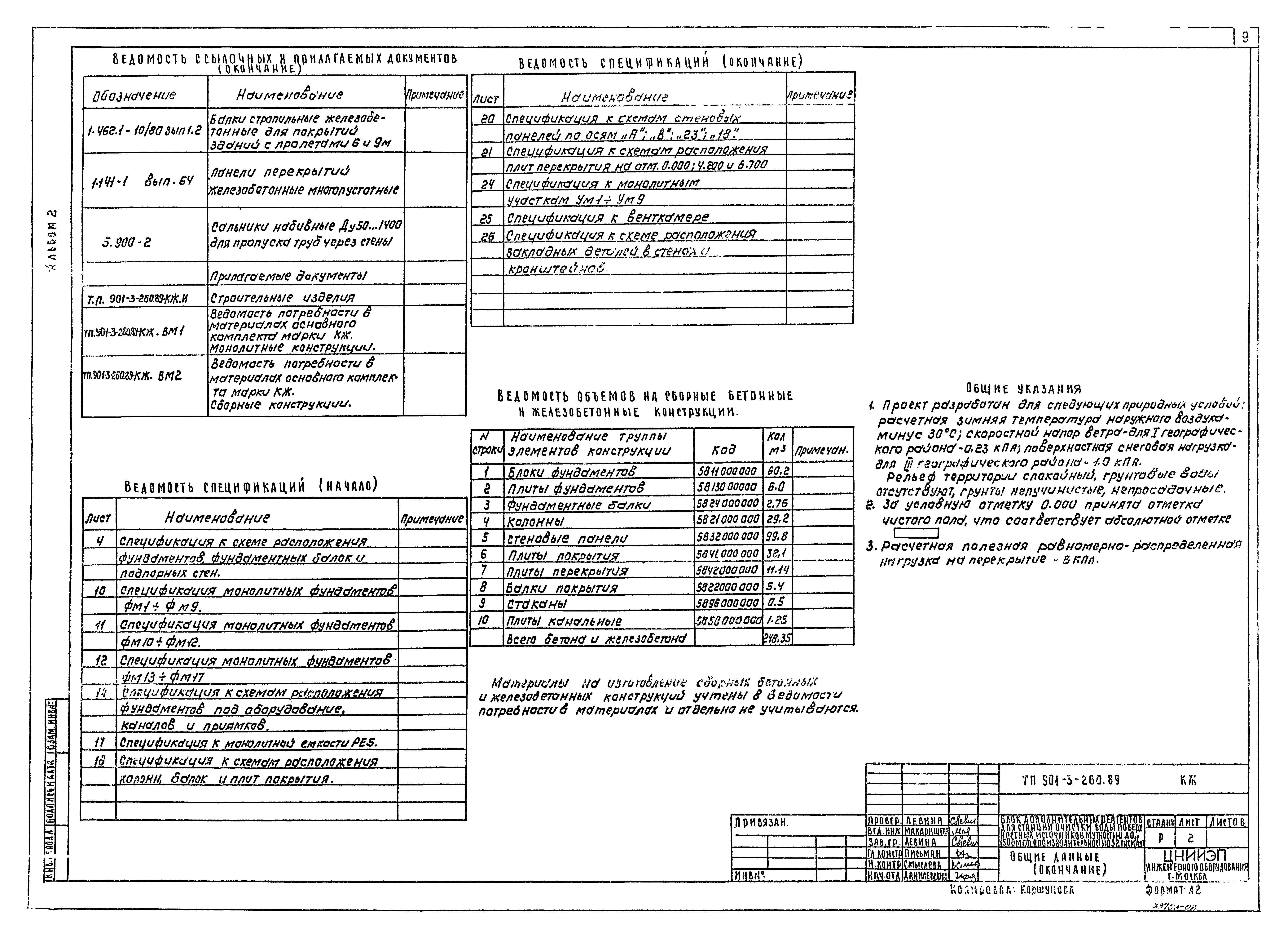 Типовой проект 901-3-260.89
