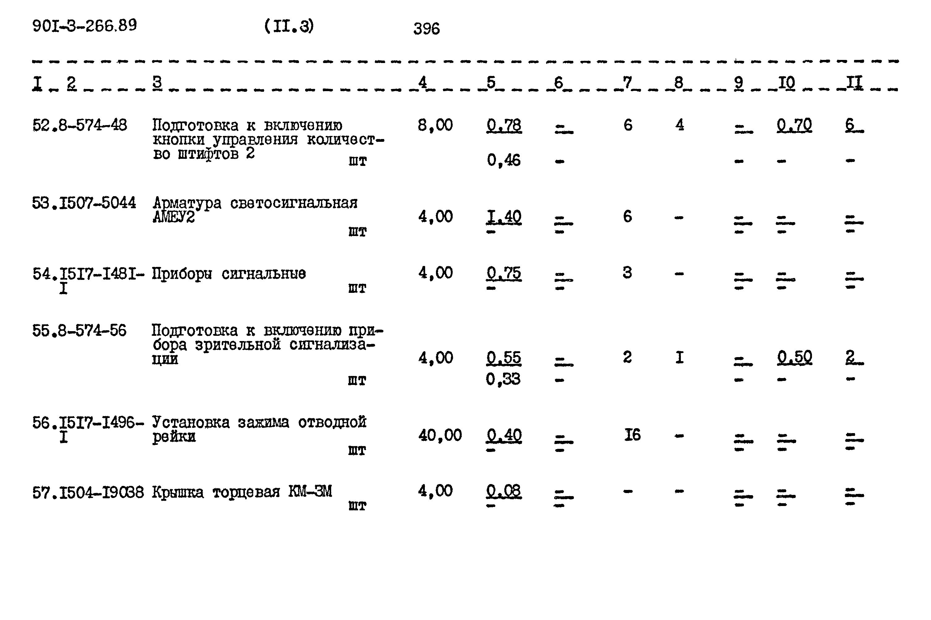 Типовой проект 901-3-266.89