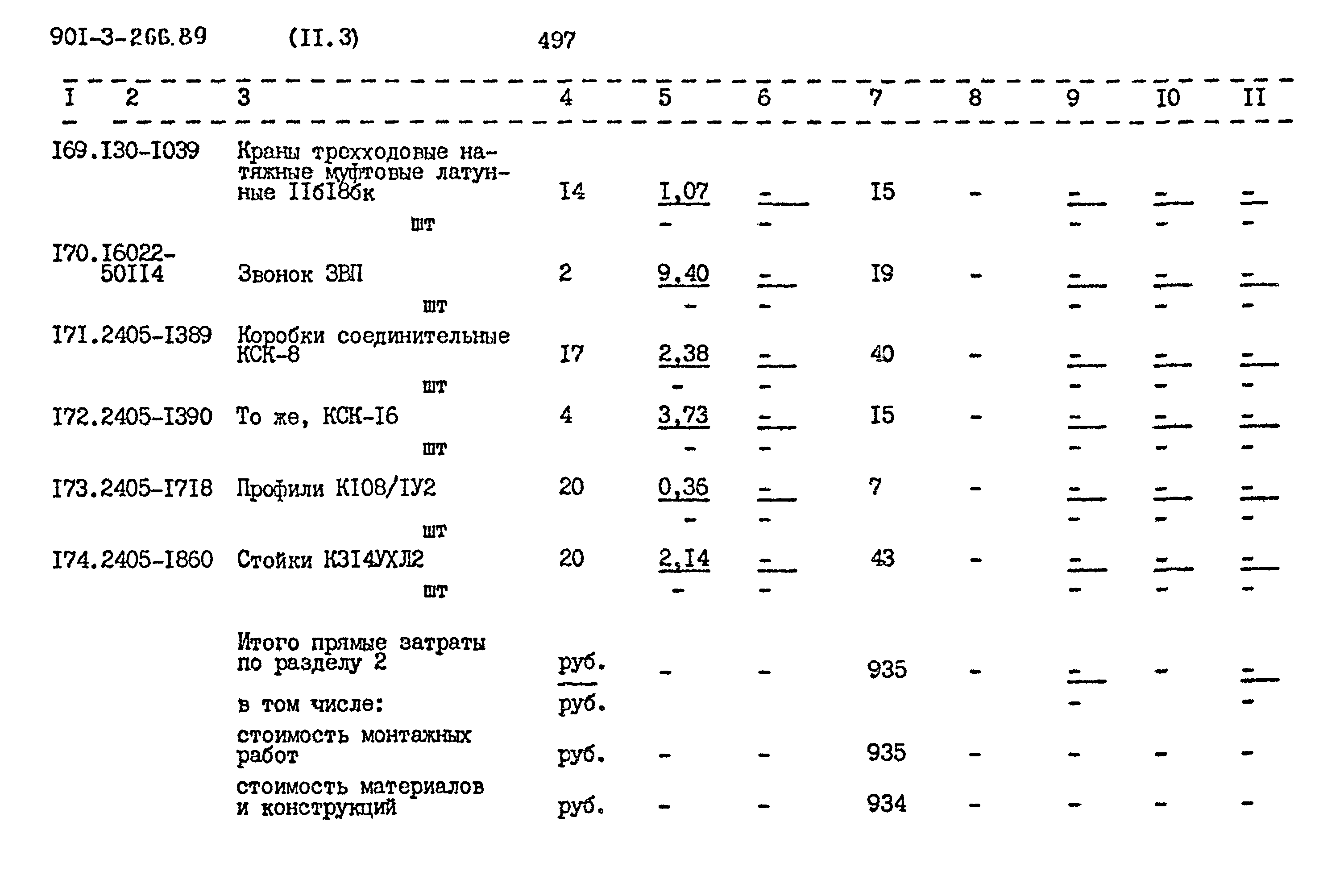 Типовой проект 901-3-266.89