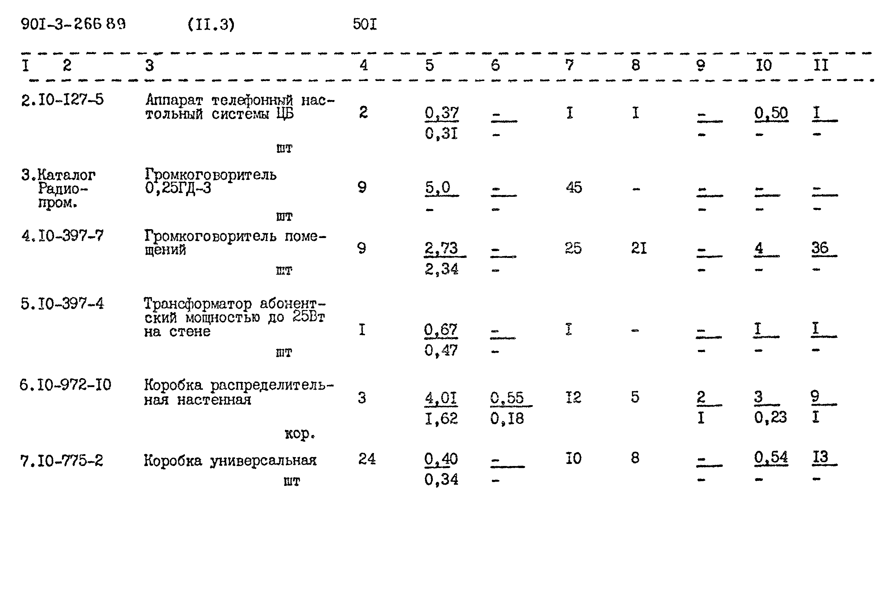 Типовой проект 901-3-266.89