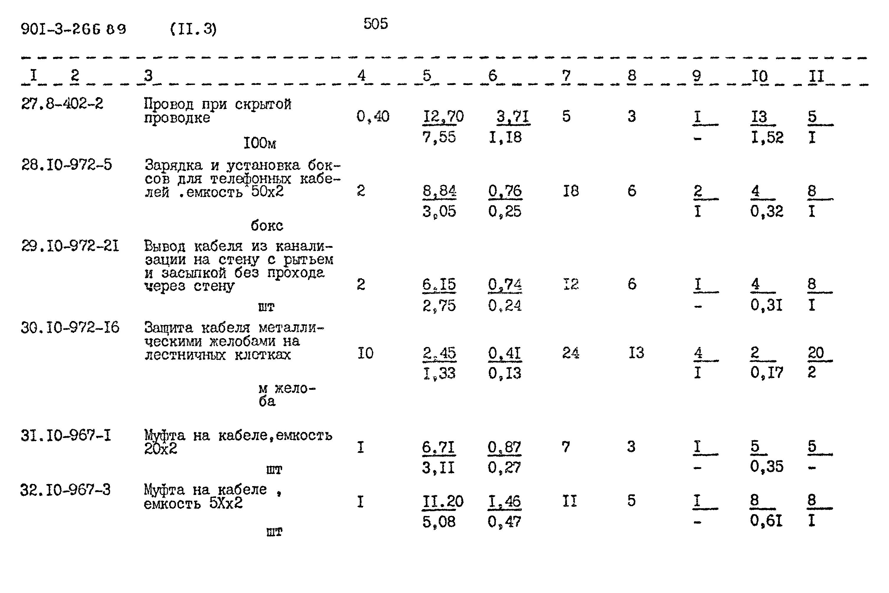 Типовой проект 901-3-266.89