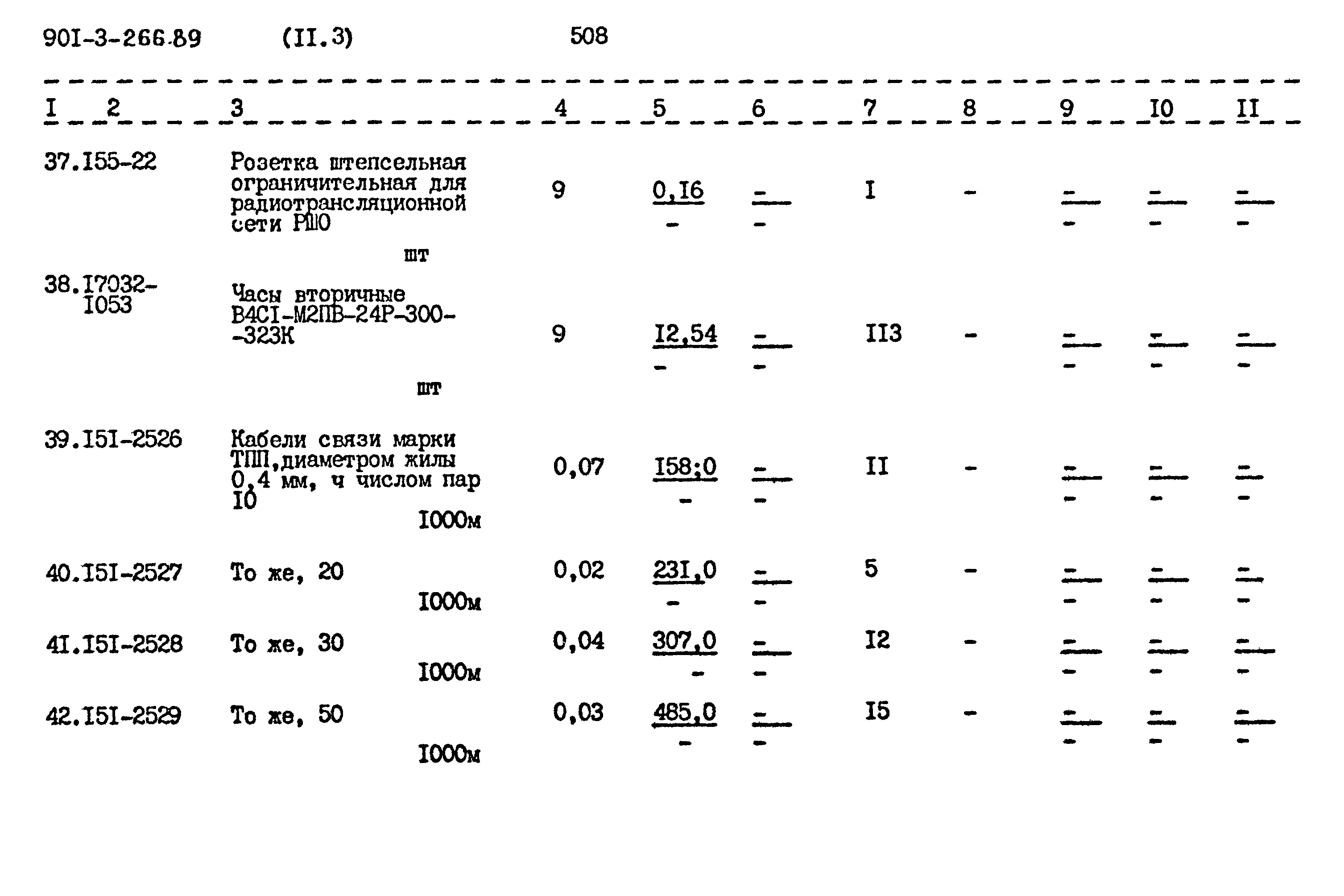 Типовой проект 901-3-266.89